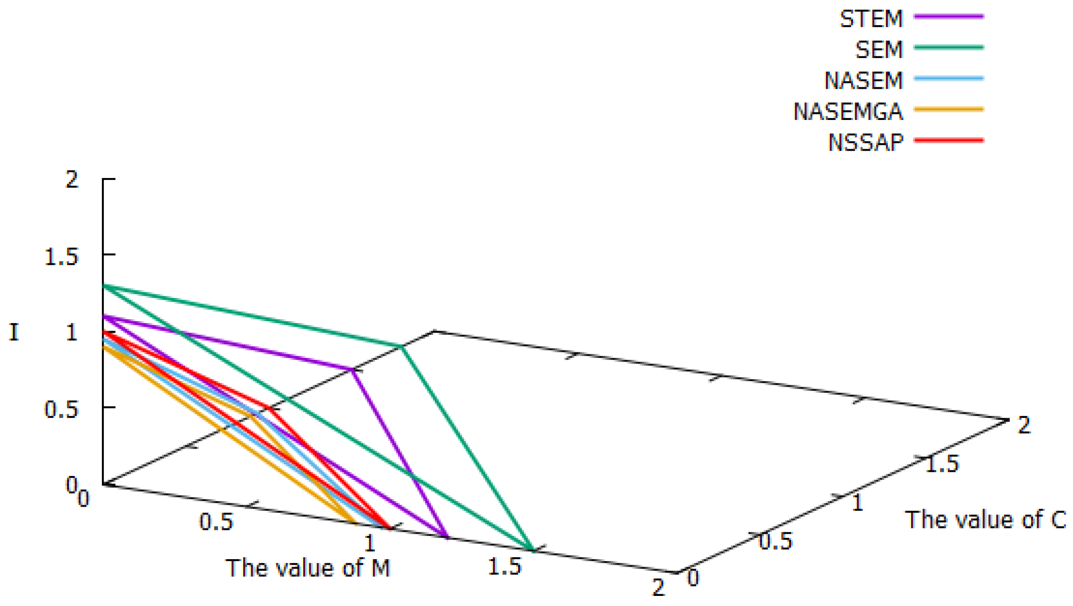 Electronics 14 00274 g005