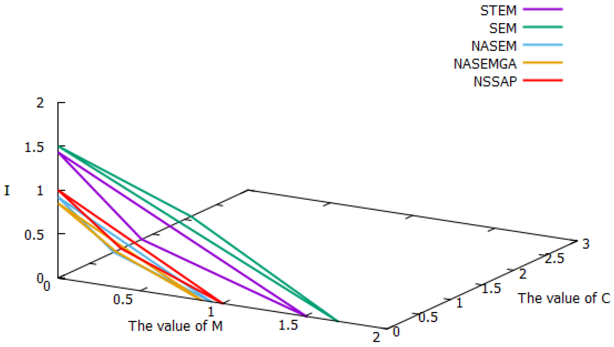 Electronics 14 00274 g006