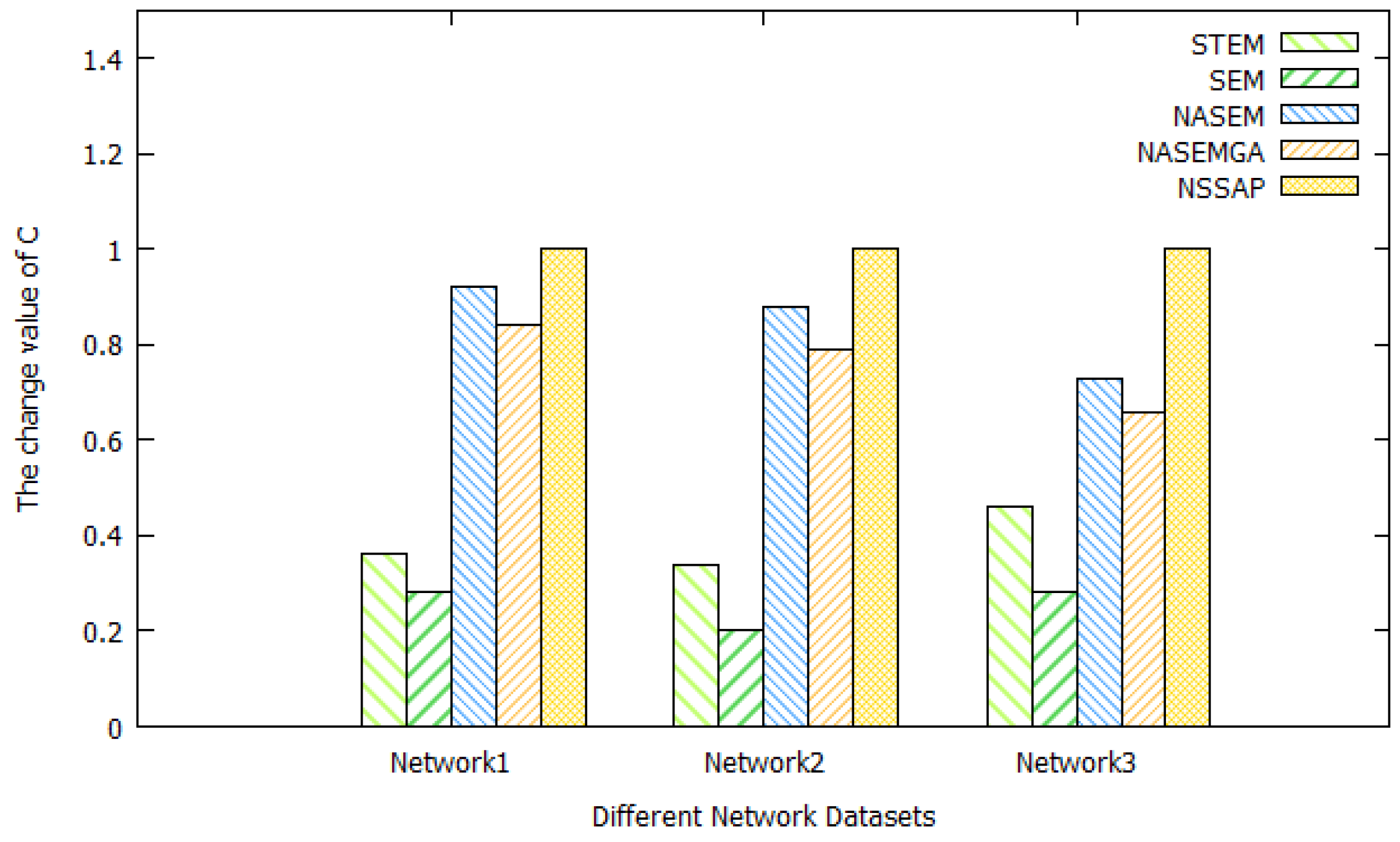 Electronics 14 00274 g009