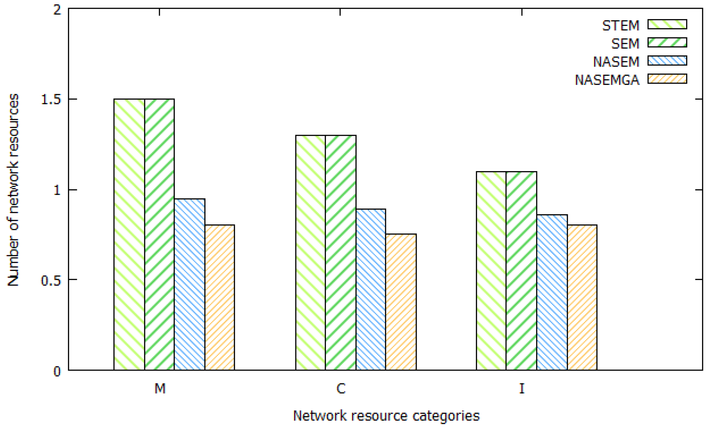 Electronics 14 00274 g011