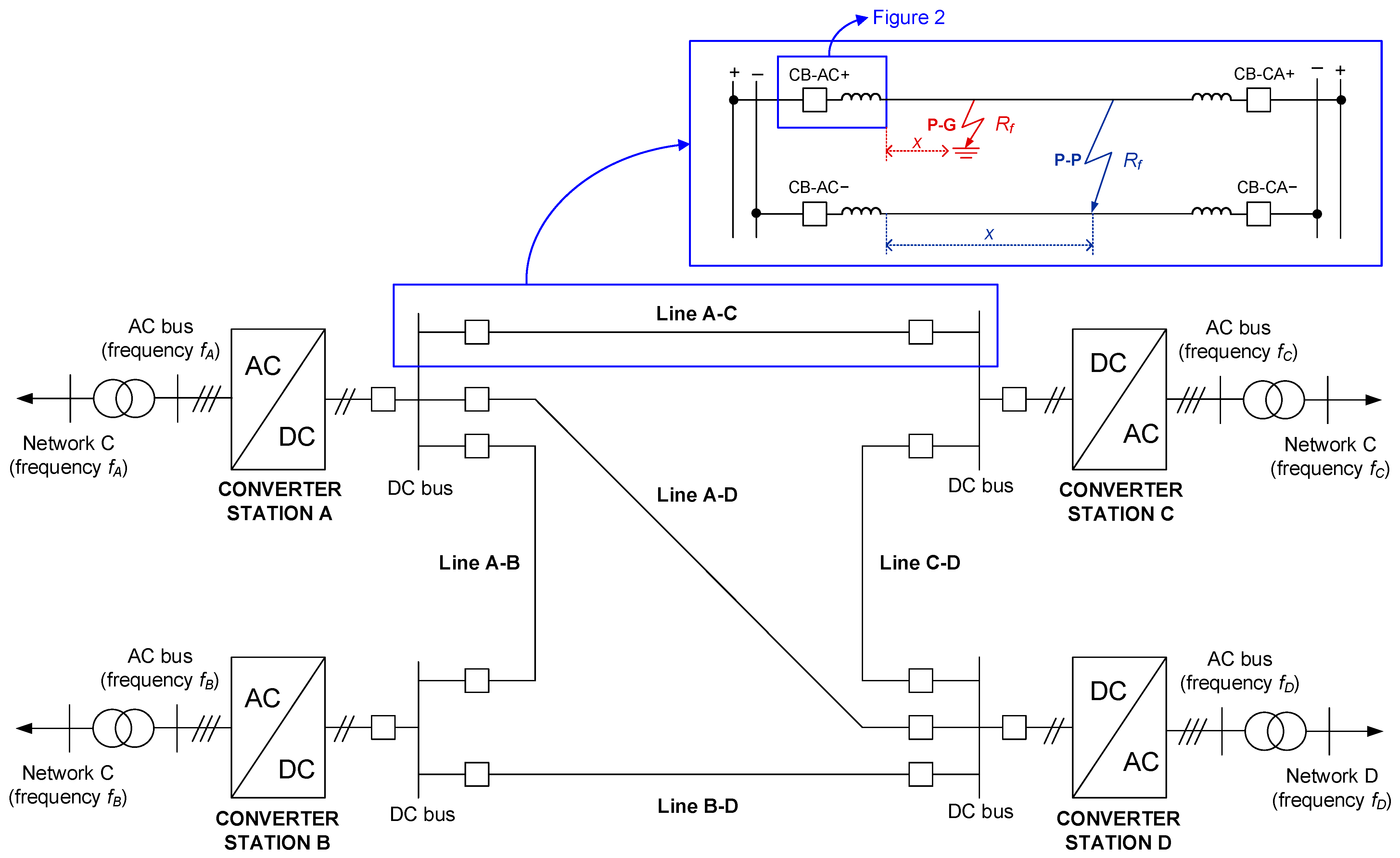 Electronics 14 00275 g001