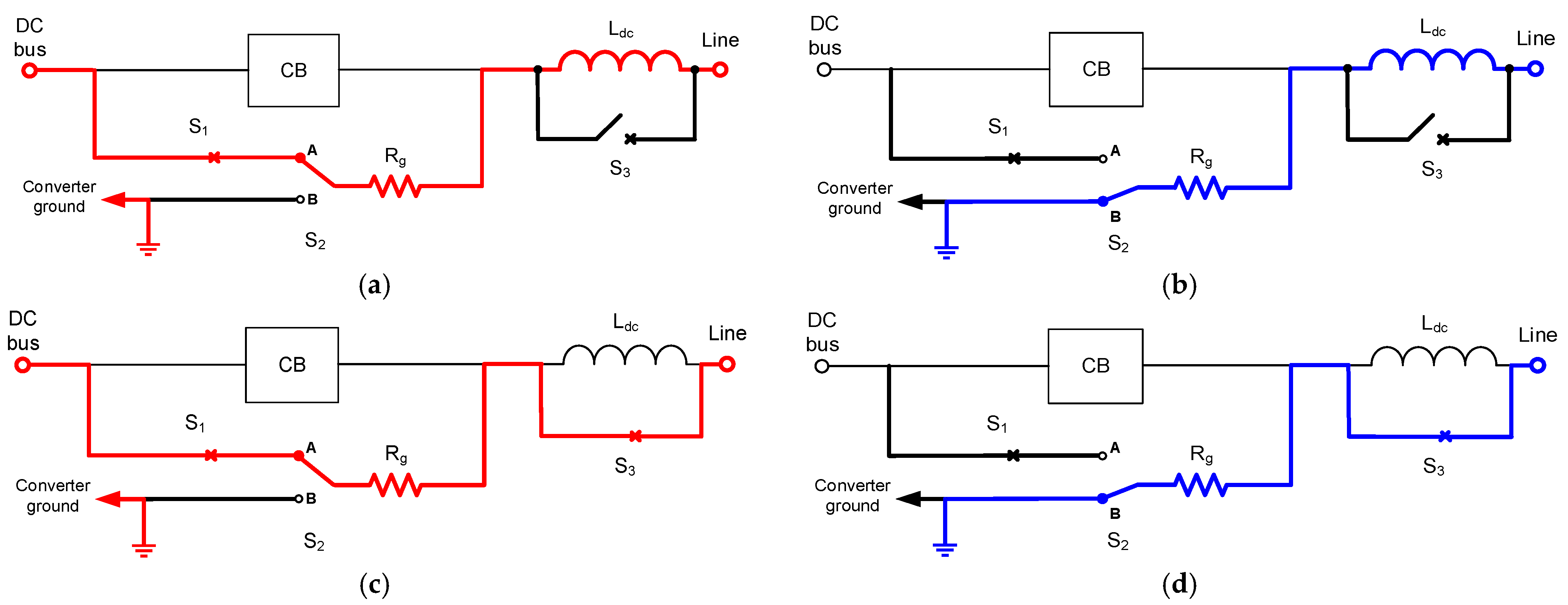 Electronics 14 00275 g003