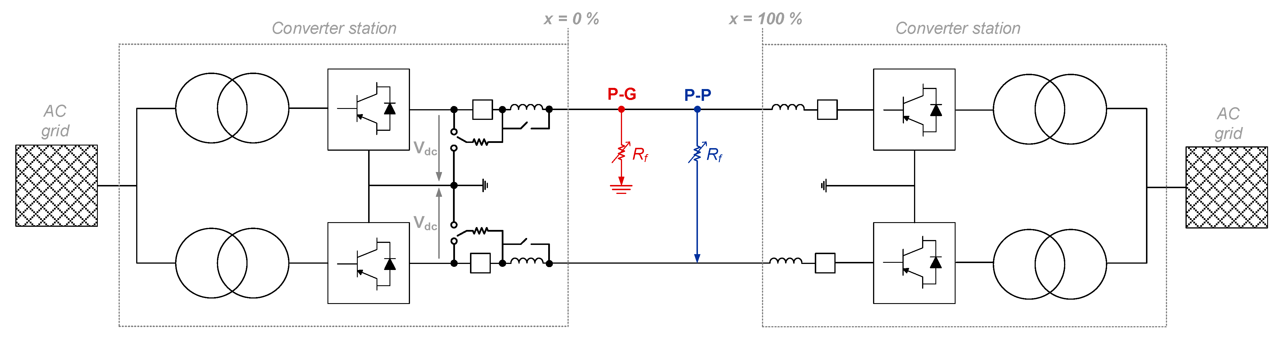 Electronics 14 00275 g010