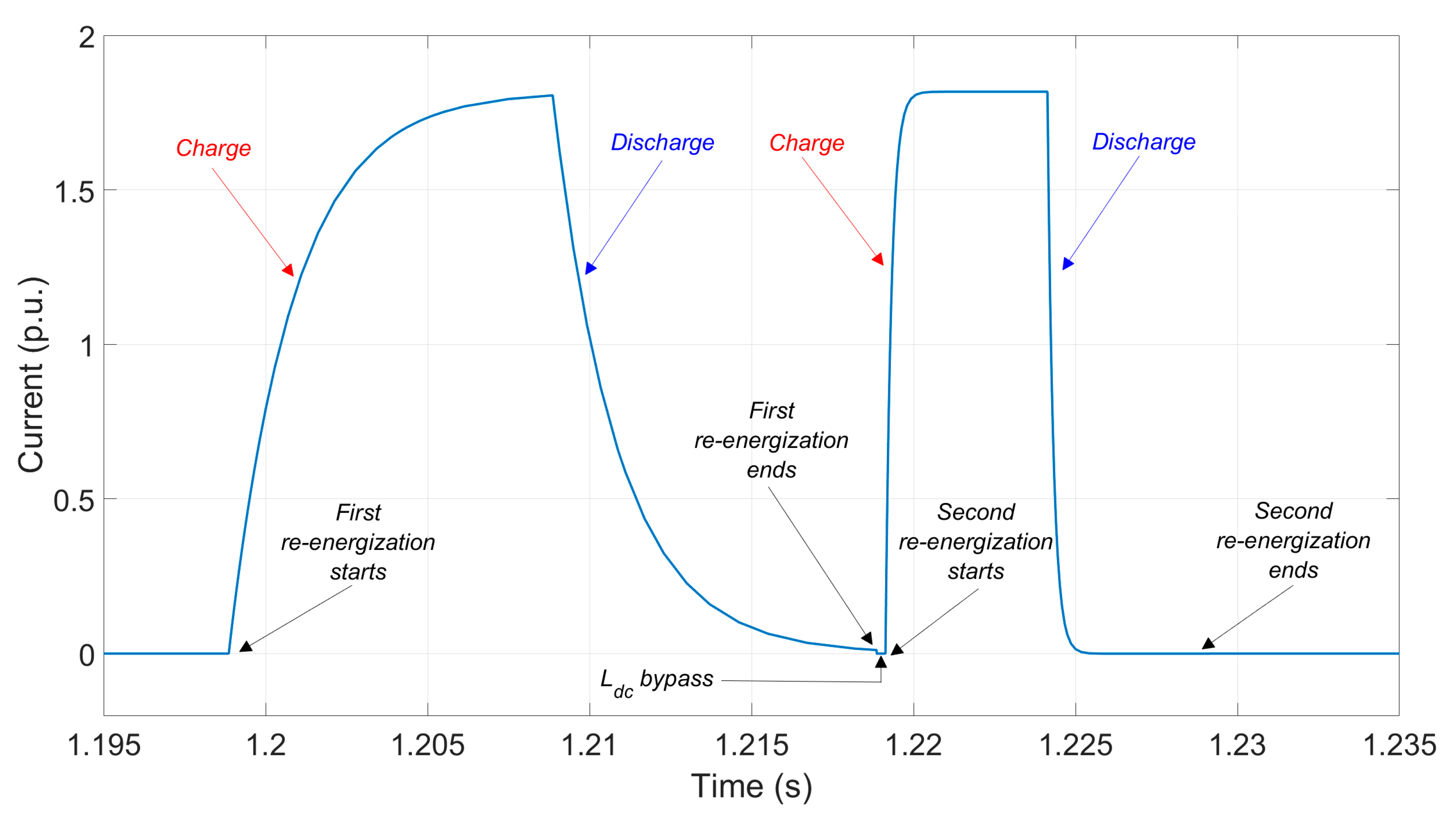 Electronics 14 00275 g012