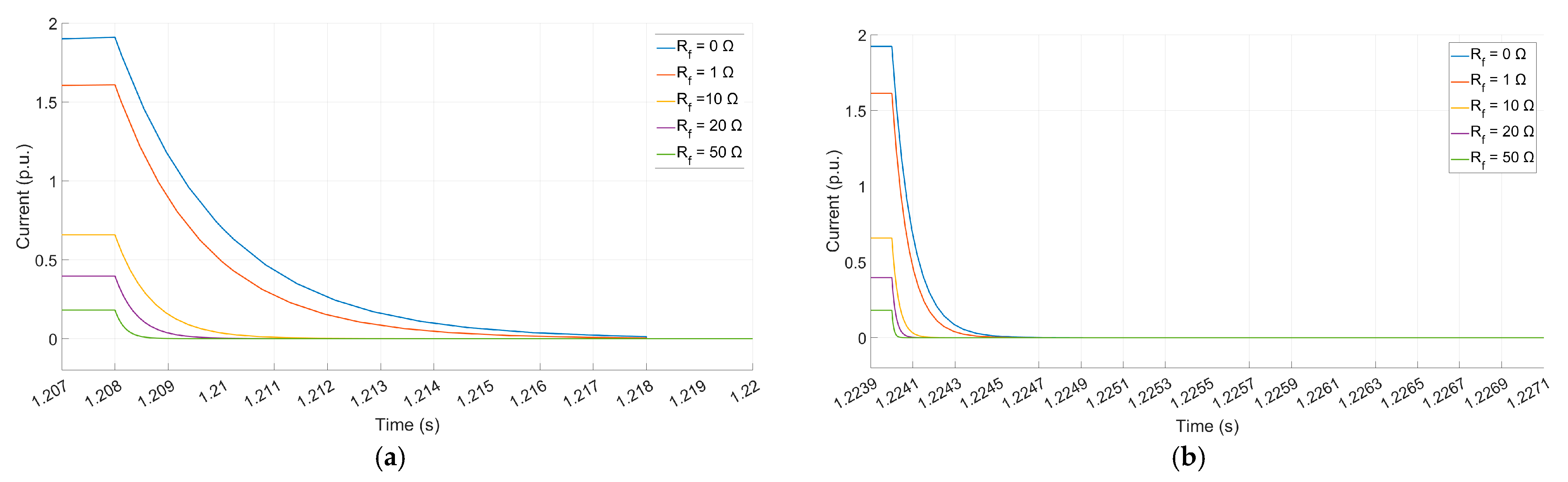 Electronics 14 00275 g013a