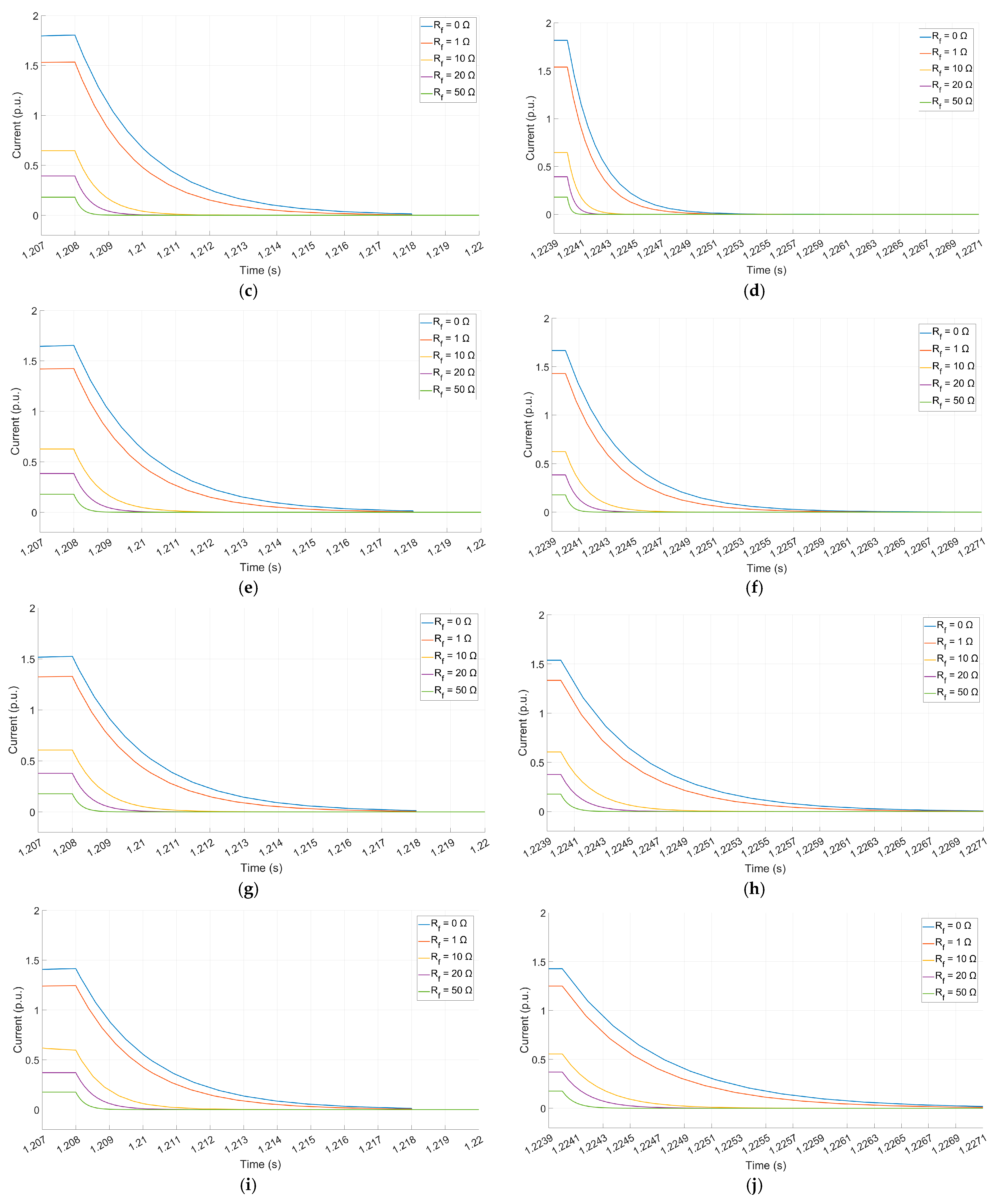 Electronics 14 00275 g013b