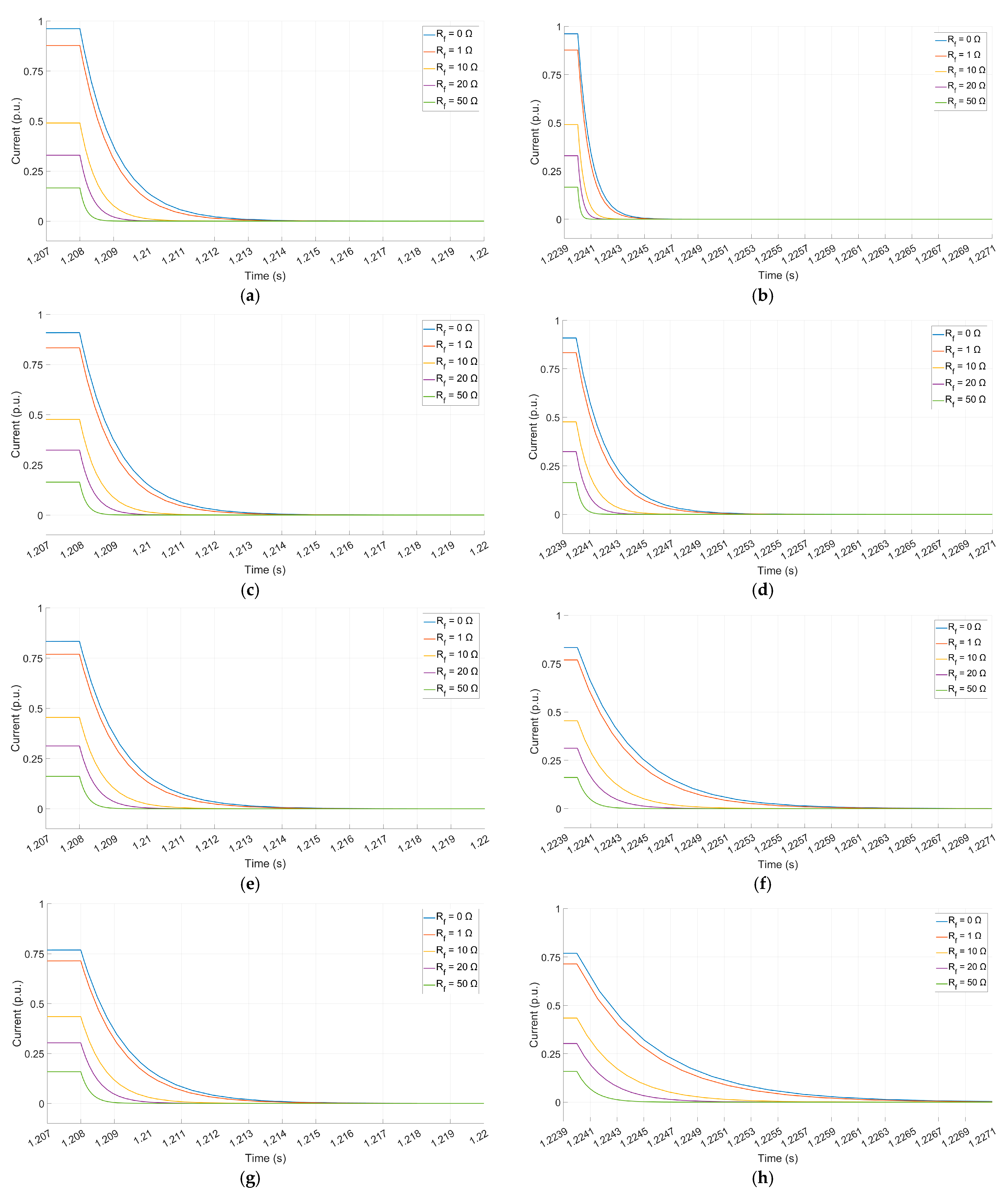 Electronics 14 00275 g014a