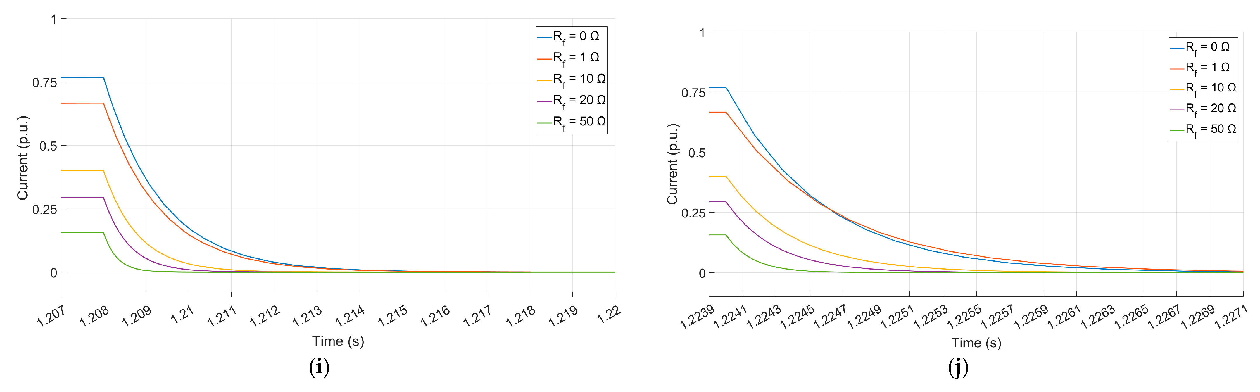 Electronics 14 00275 g014b