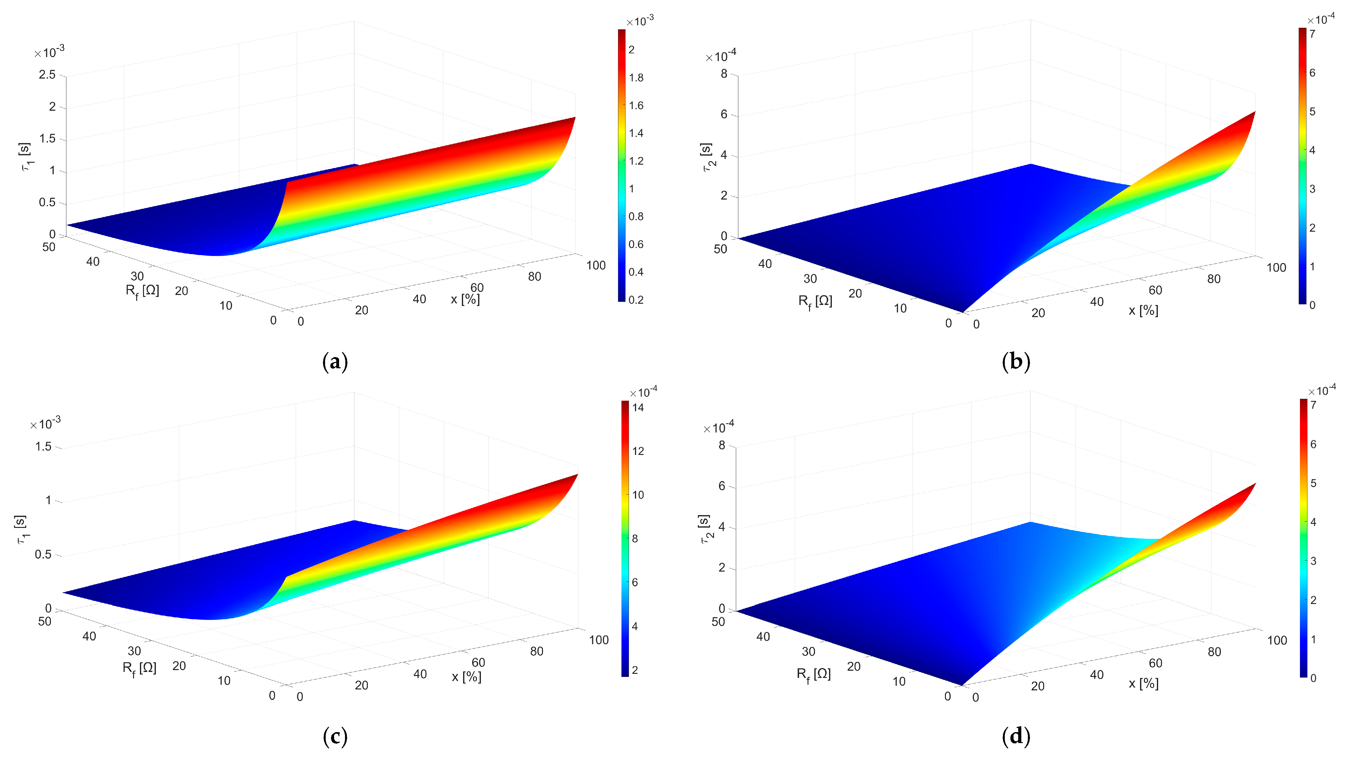 Electronics 14 00275 g015