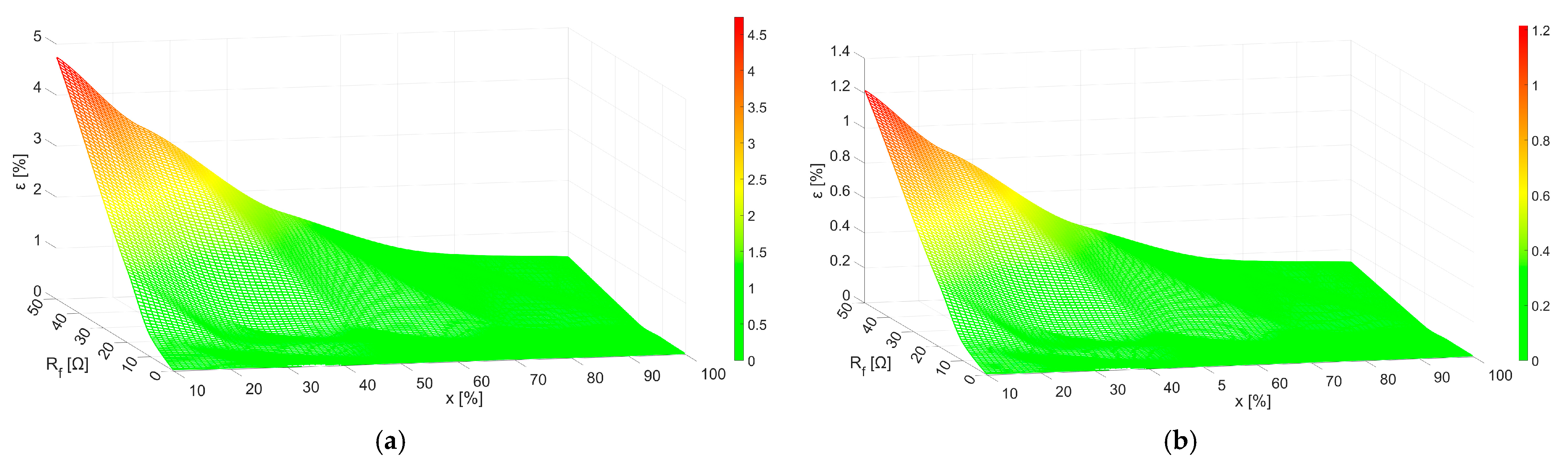 Electronics 14 00275 g016