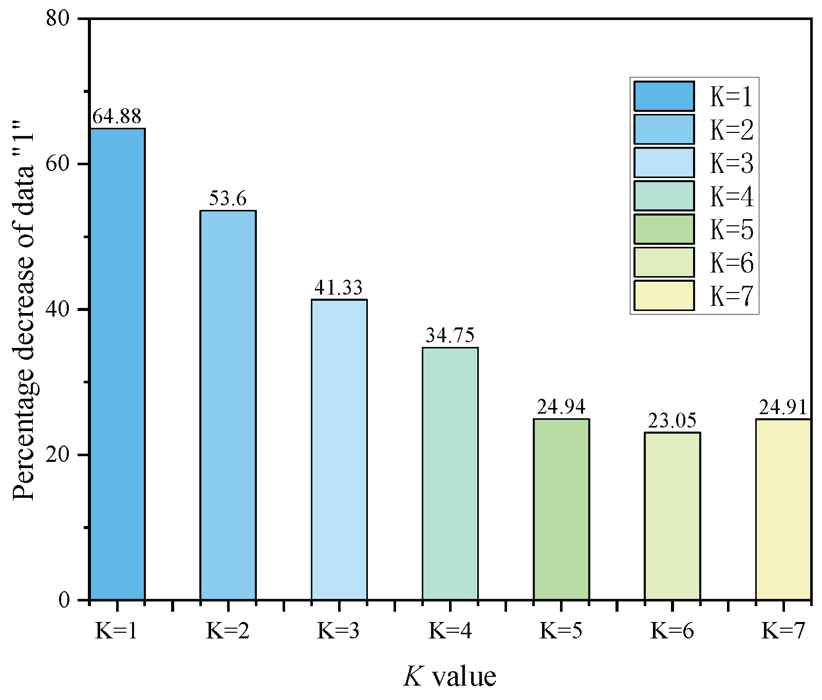 Electronics 14 00277 g010