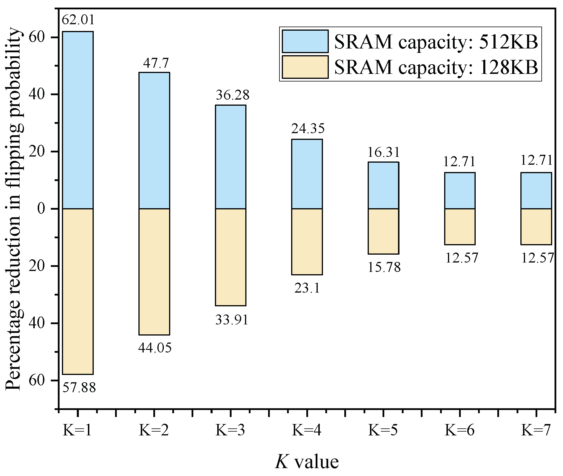 Electronics 14 00277 g011