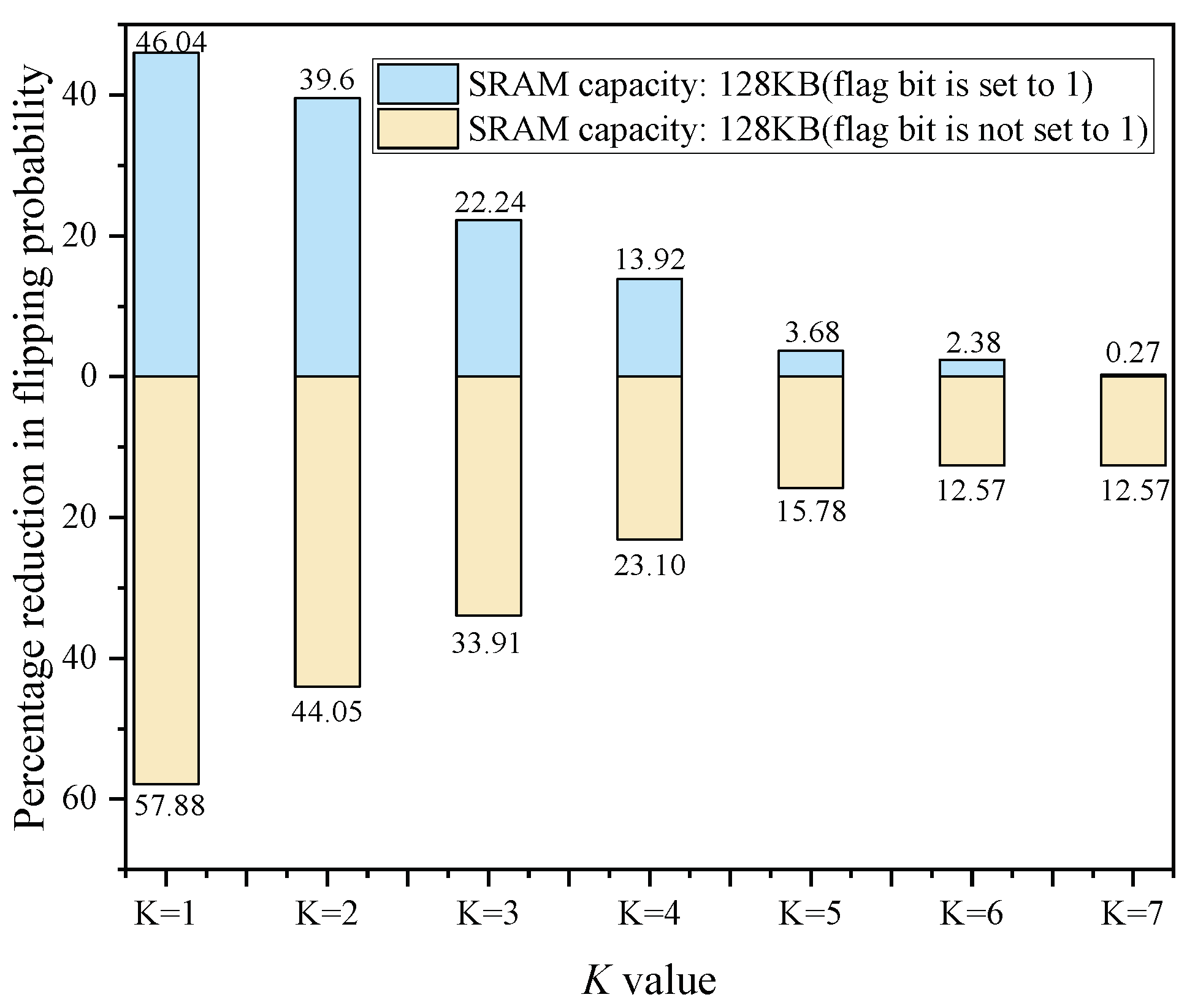 Electronics 14 00277 g012