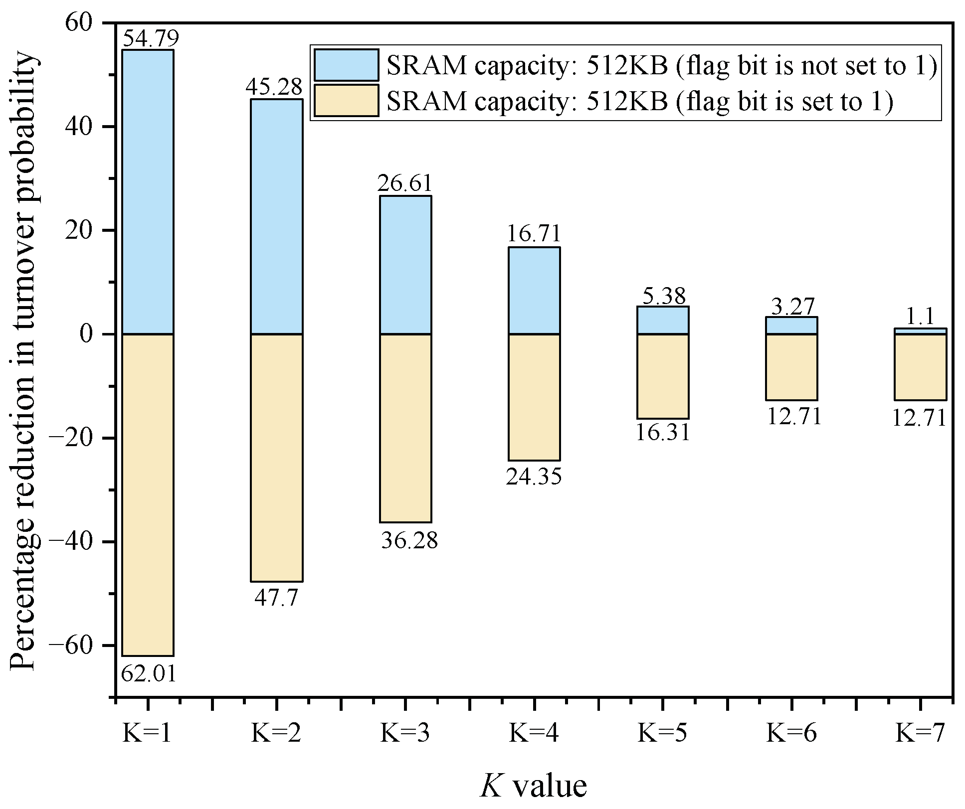 Electronics 14 00277 g013