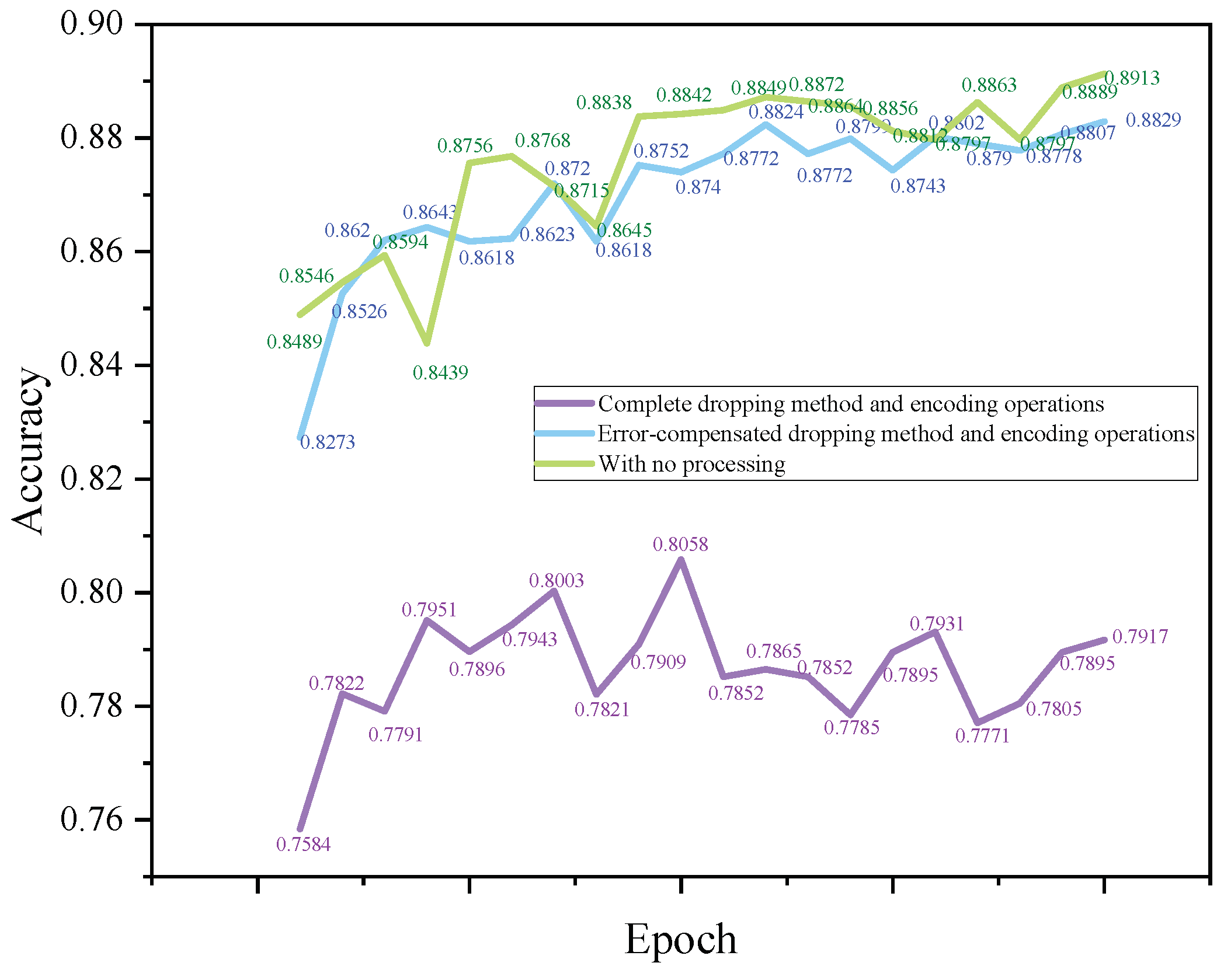 Electronics 14 00277 g017