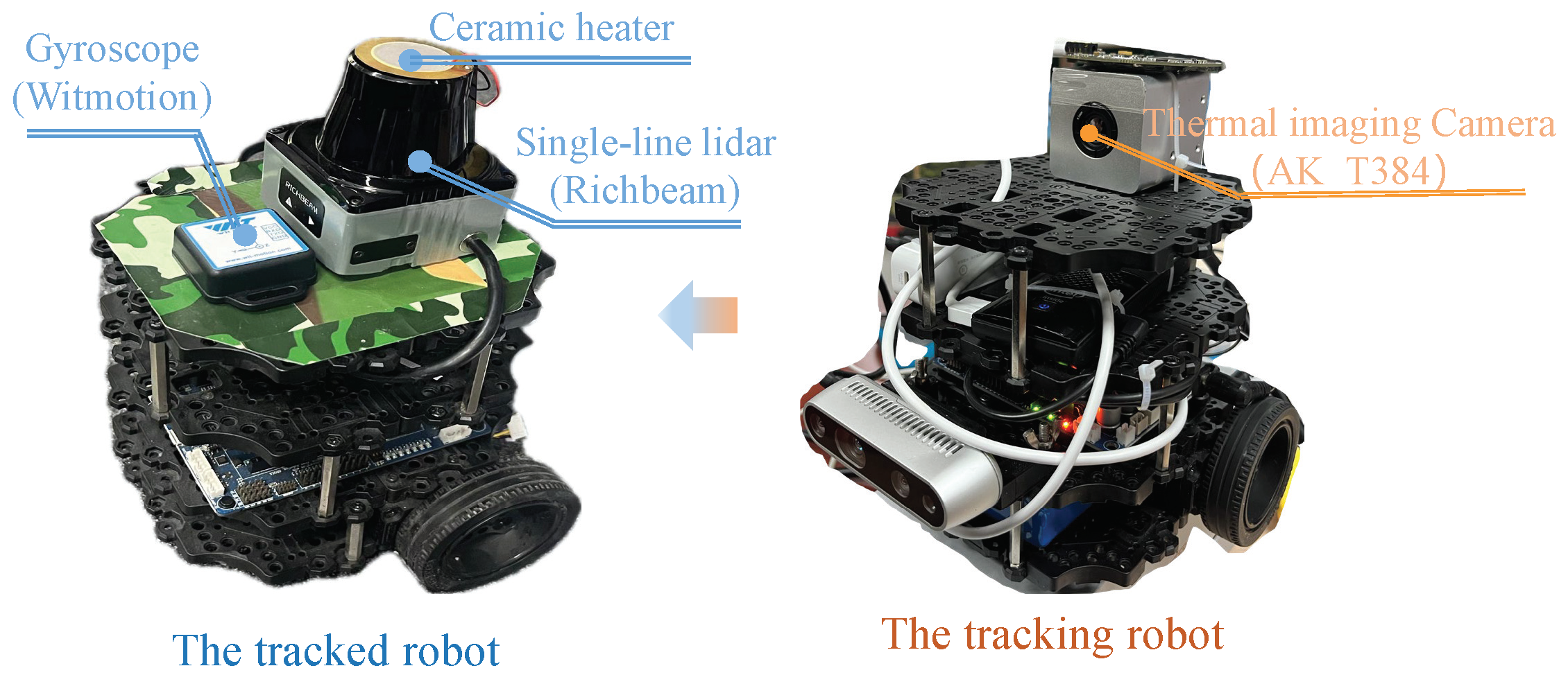 Electronics 14 00277 g018