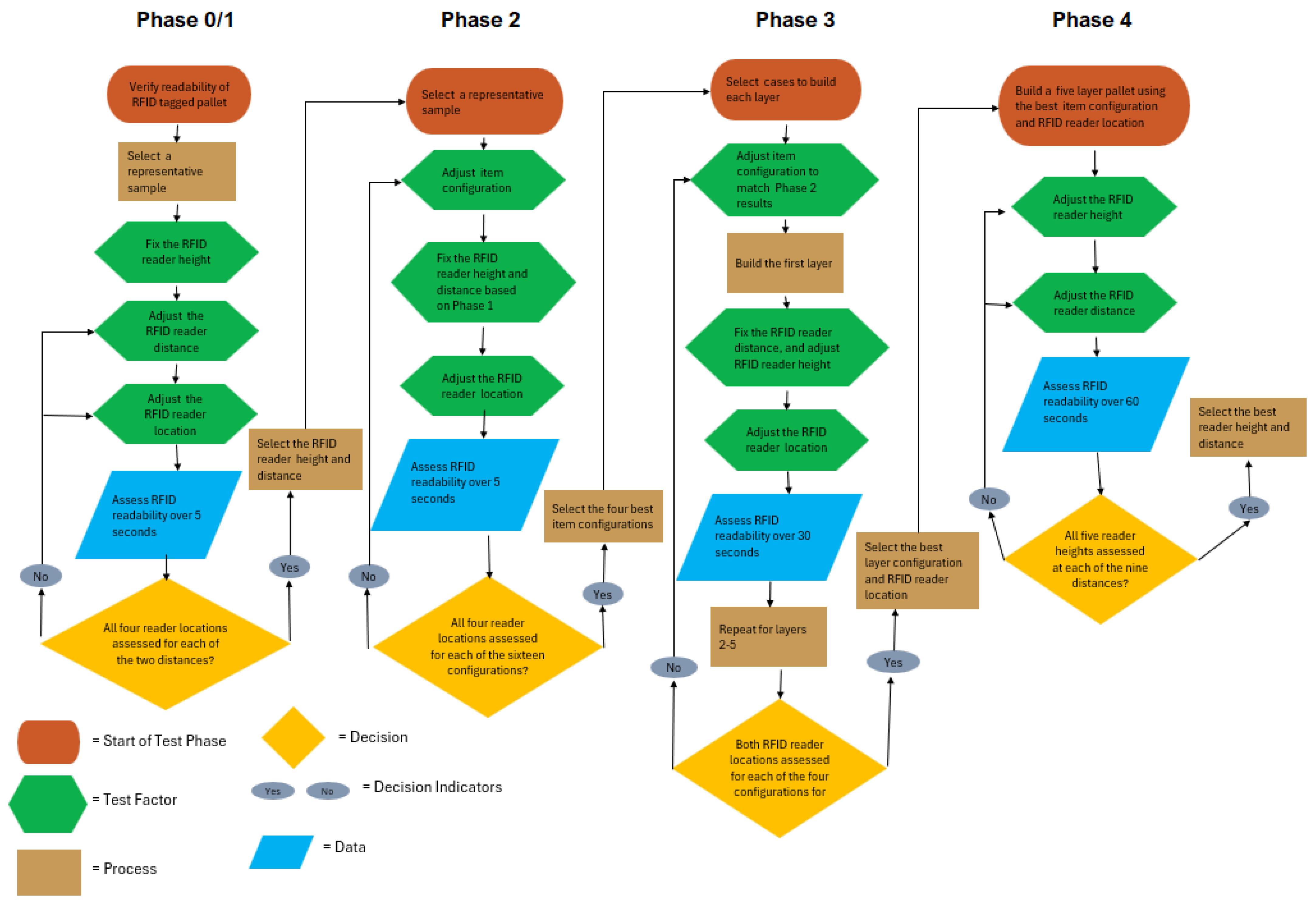 Electronics 14 00278 g004