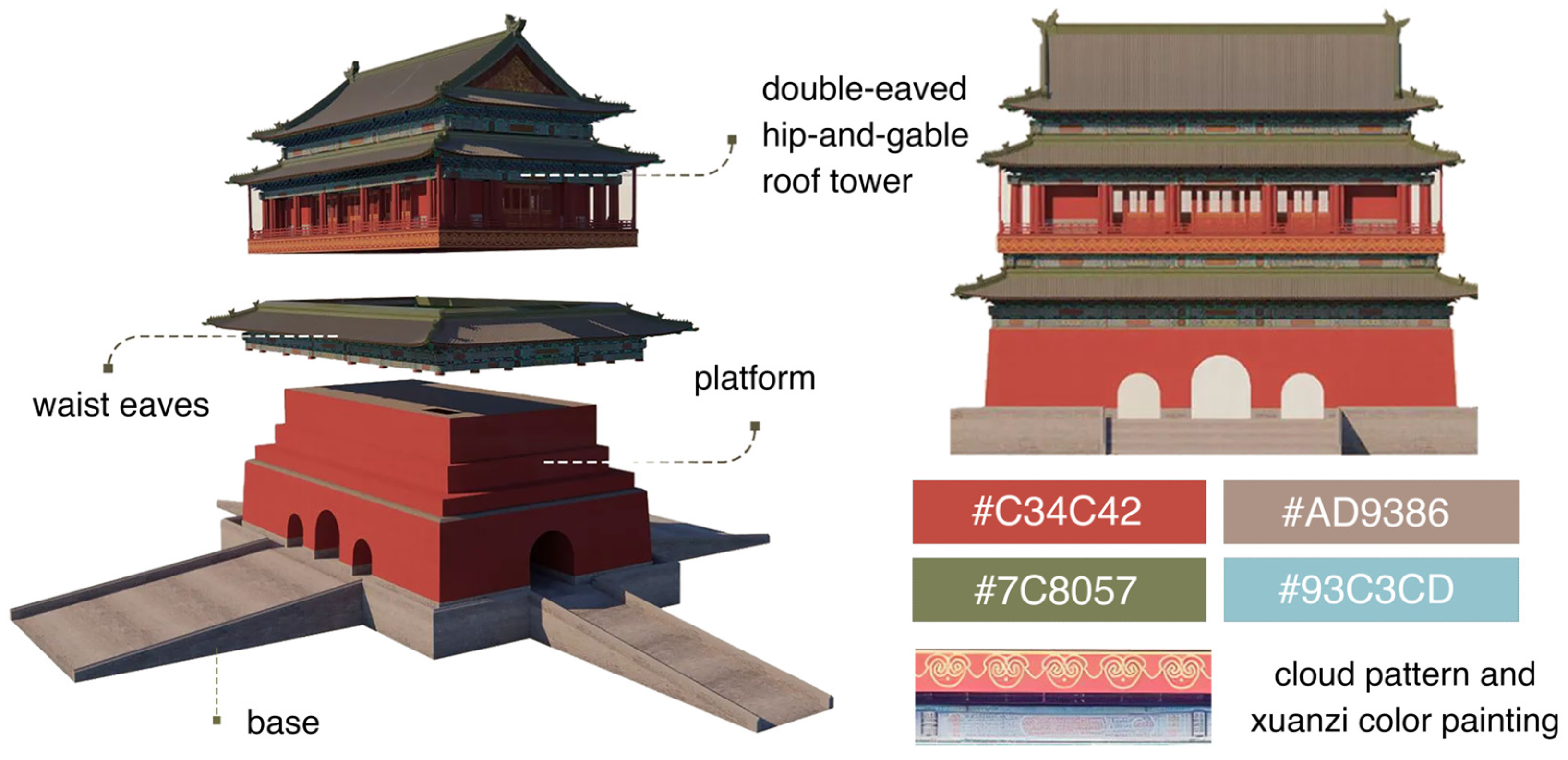 Electronics 14 00282 g005