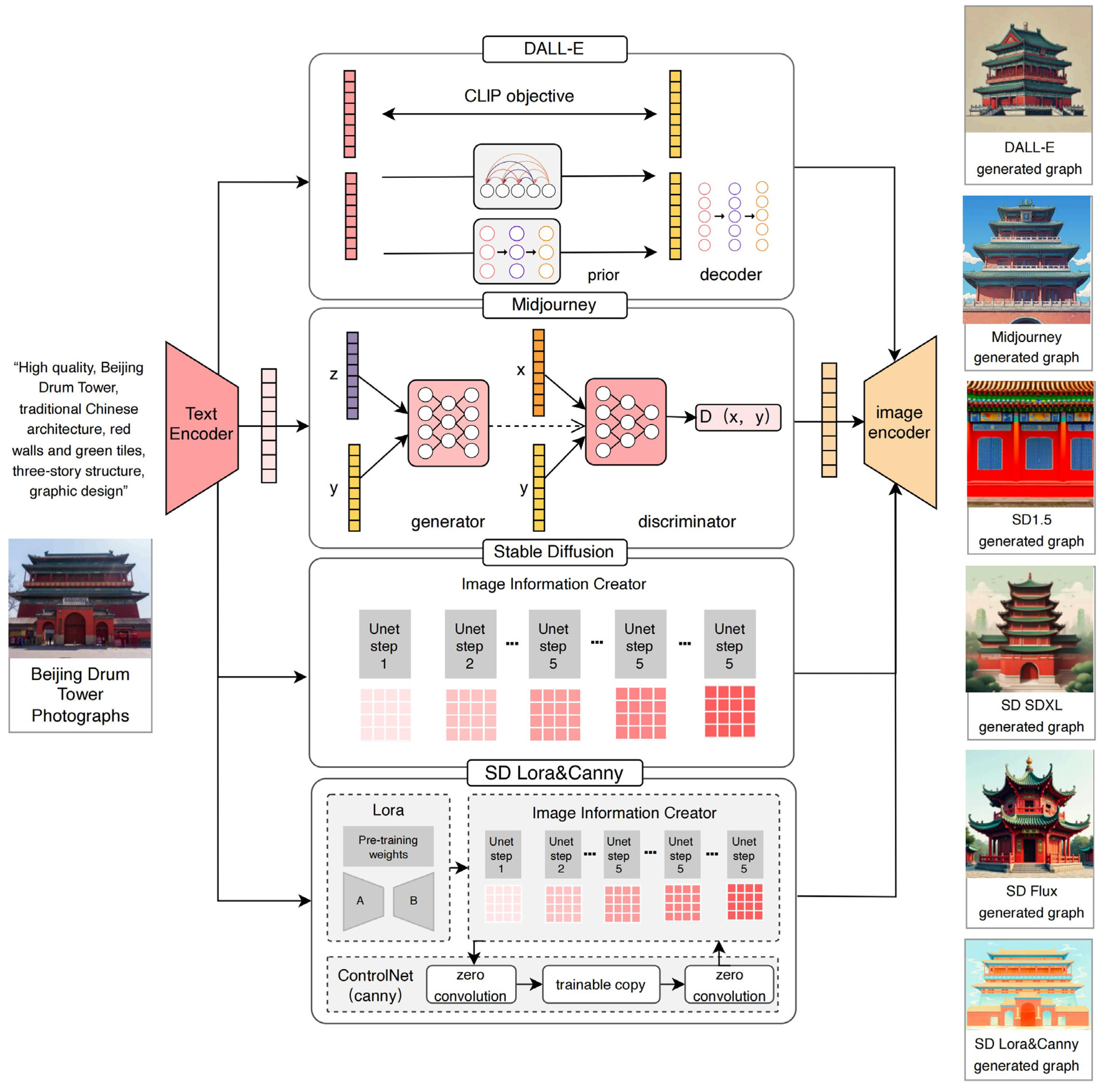 Electronics 14 00282 g006