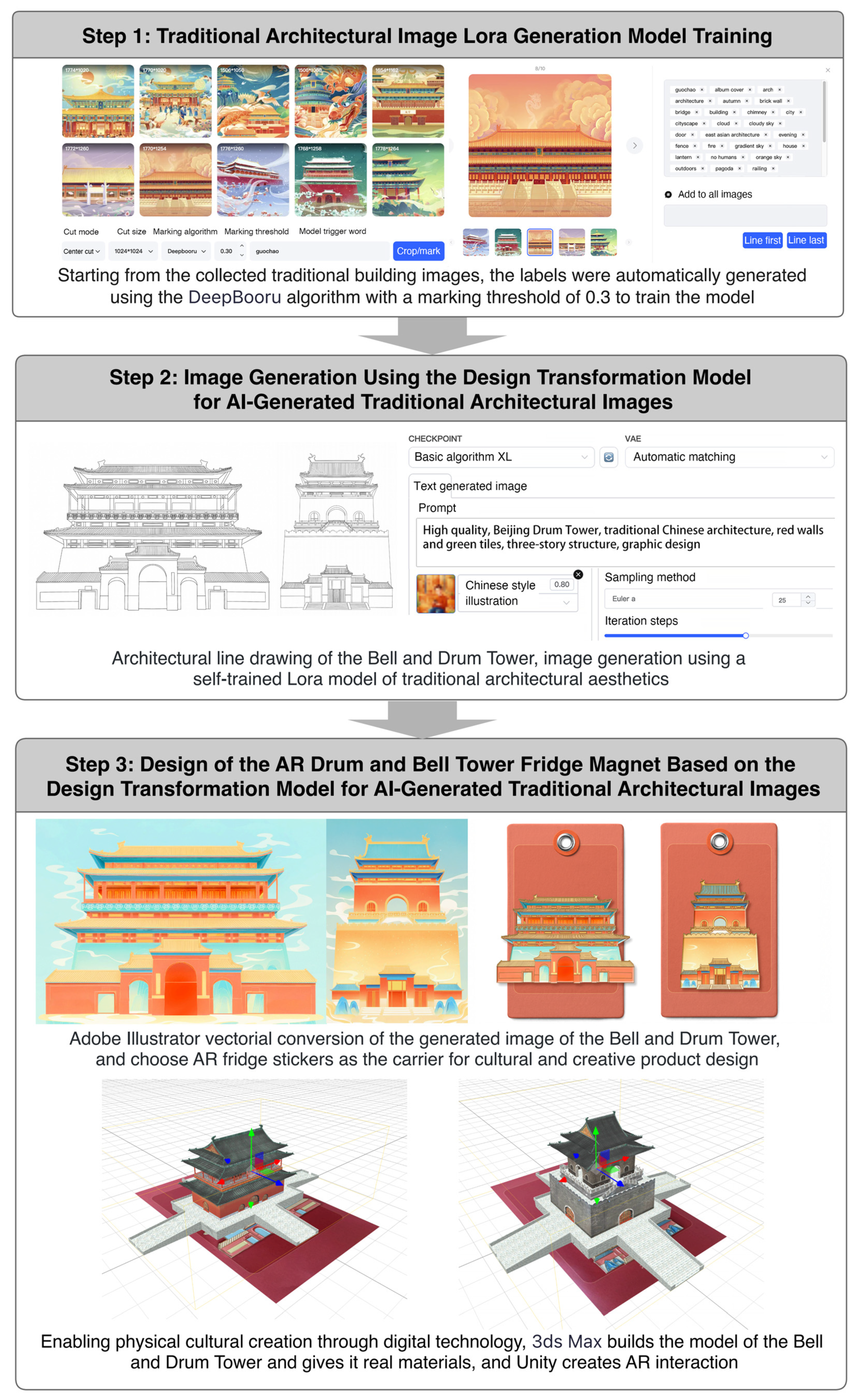 Electronics 14 00282 g008