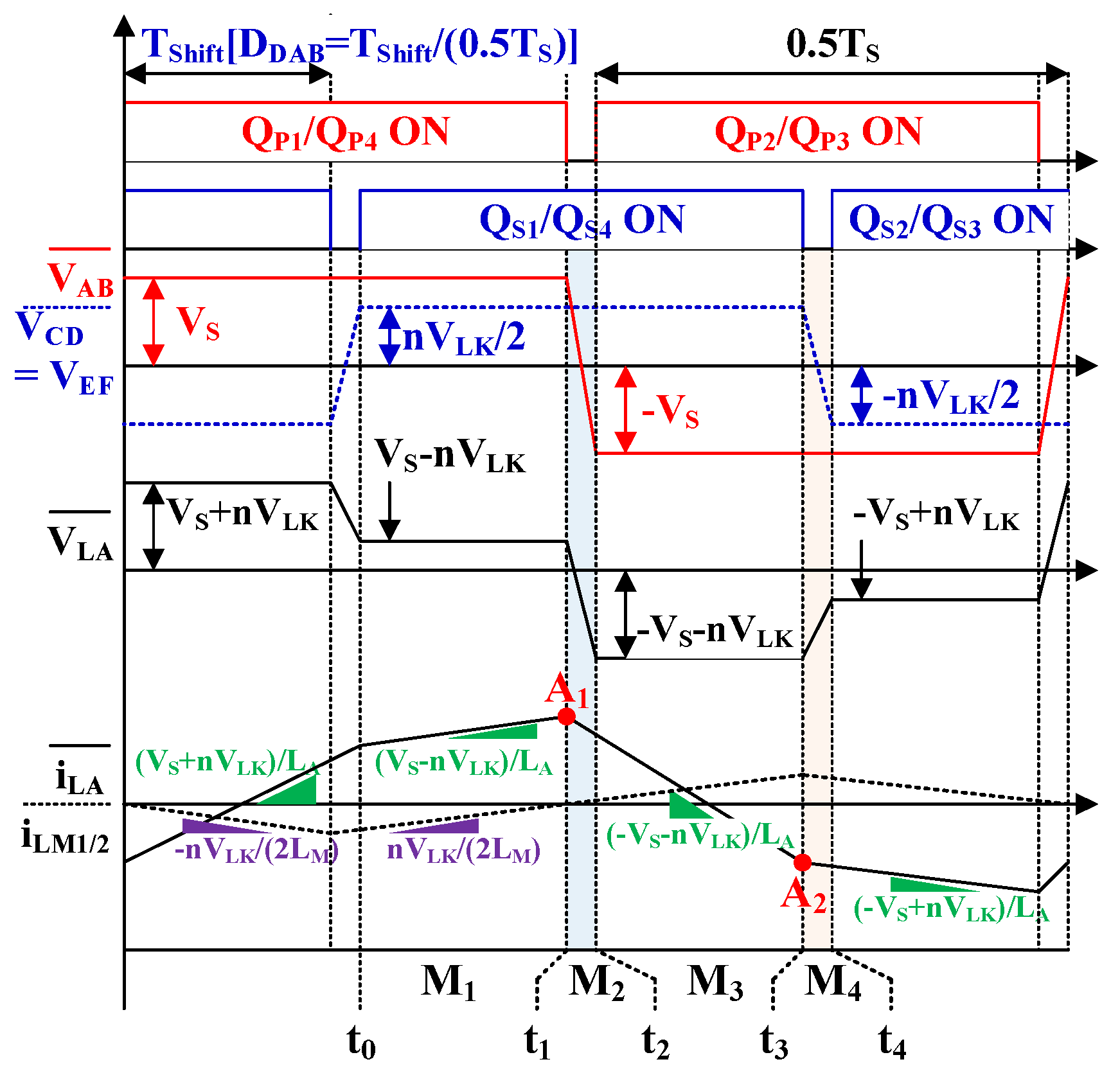 Electronics 14 00283 g004