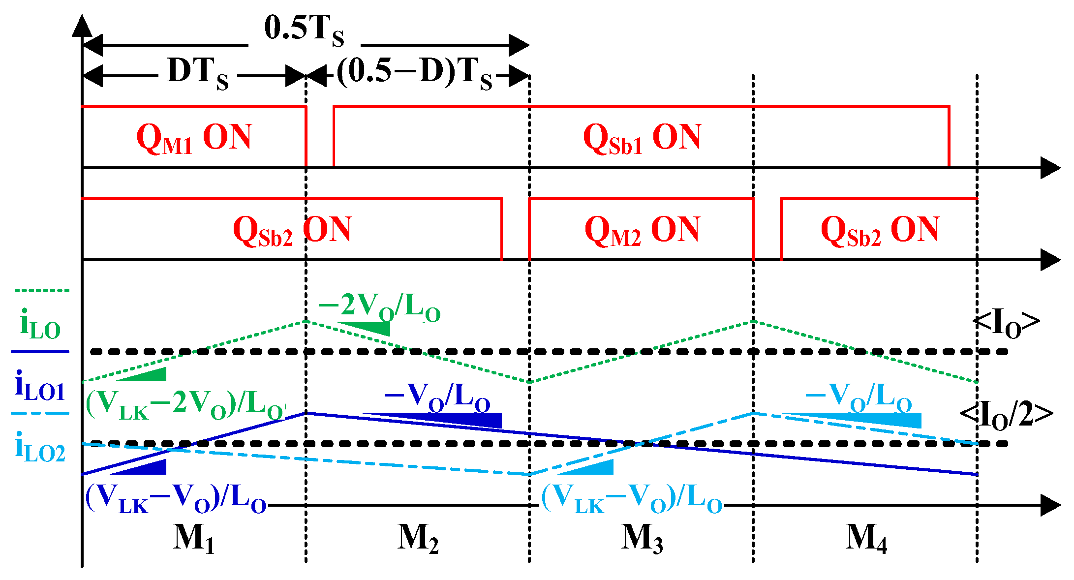 Electronics 14 00283 g006
