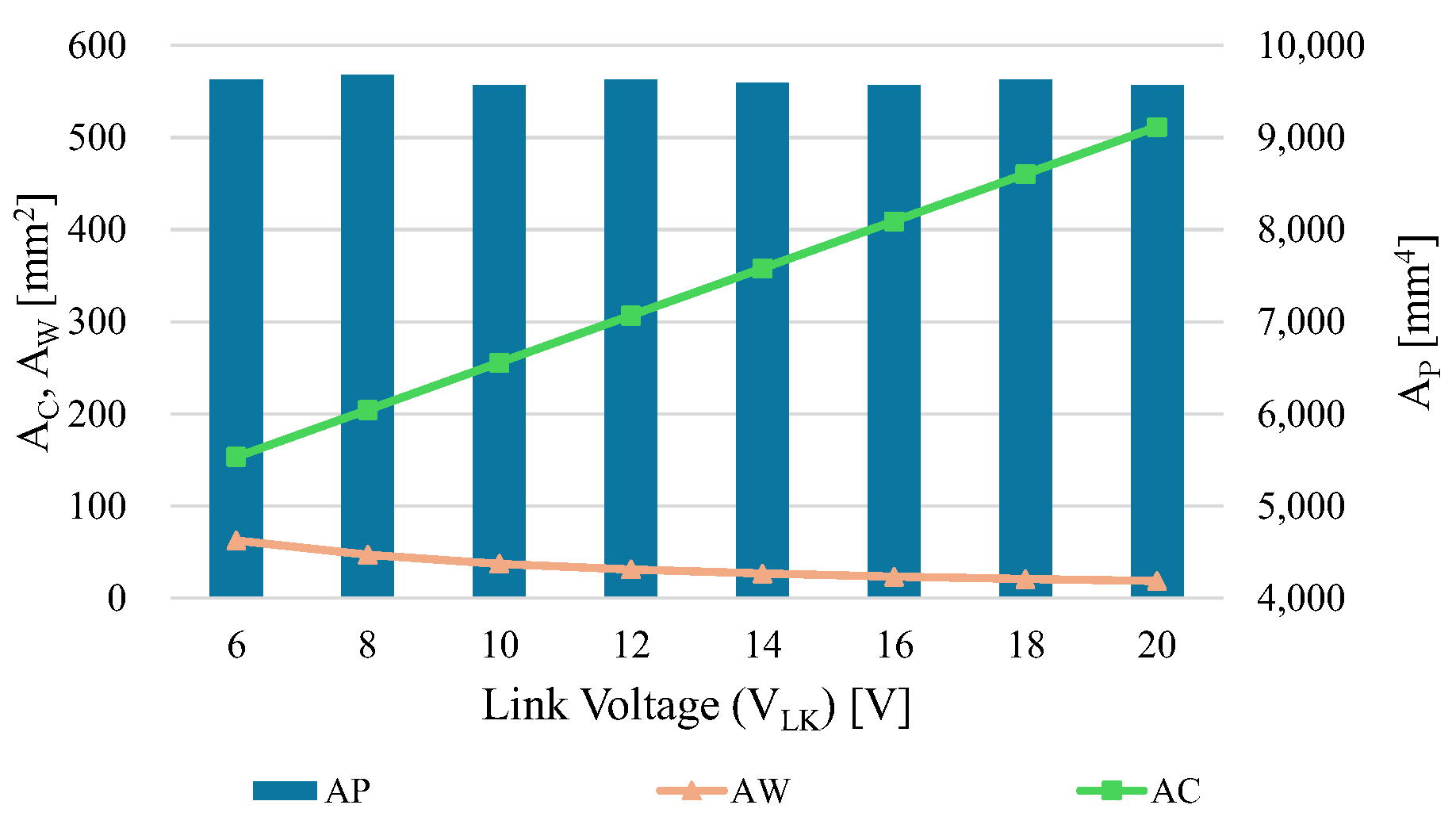 Electronics 14 00283 g010