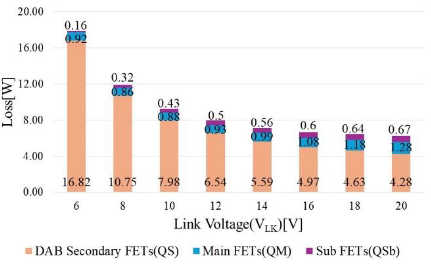Electronics 14 00283 g011