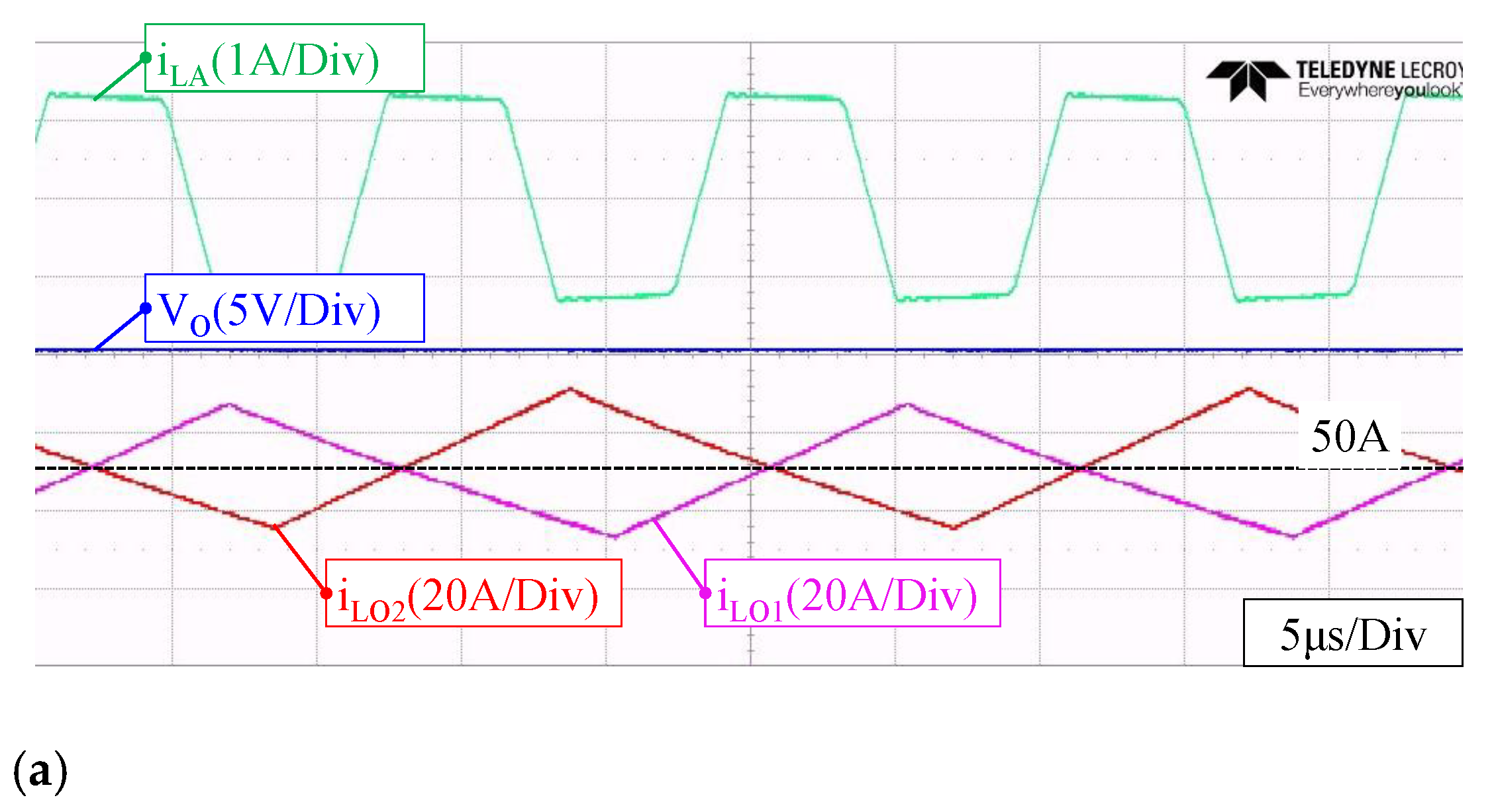 Electronics 14 00283 g014a