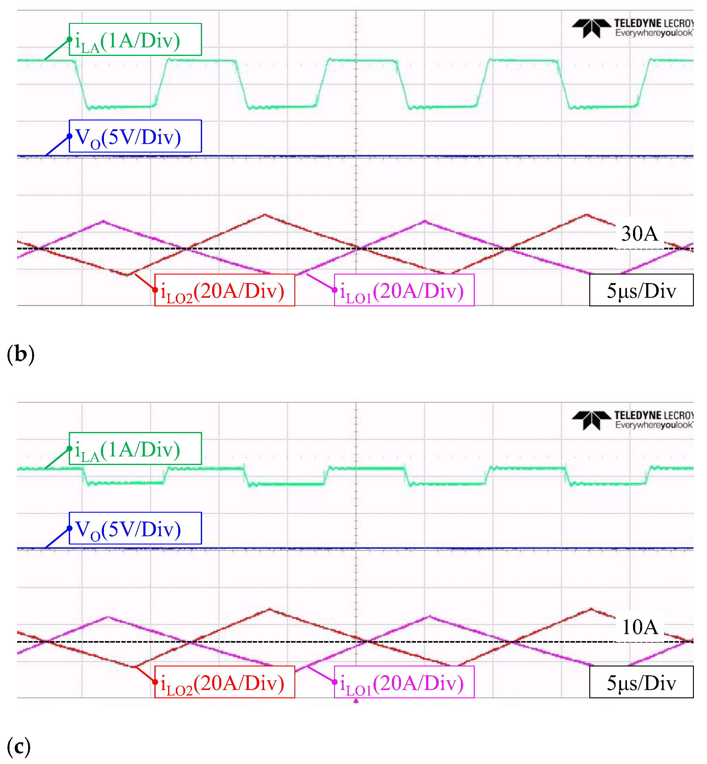 Electronics 14 00283 g014b