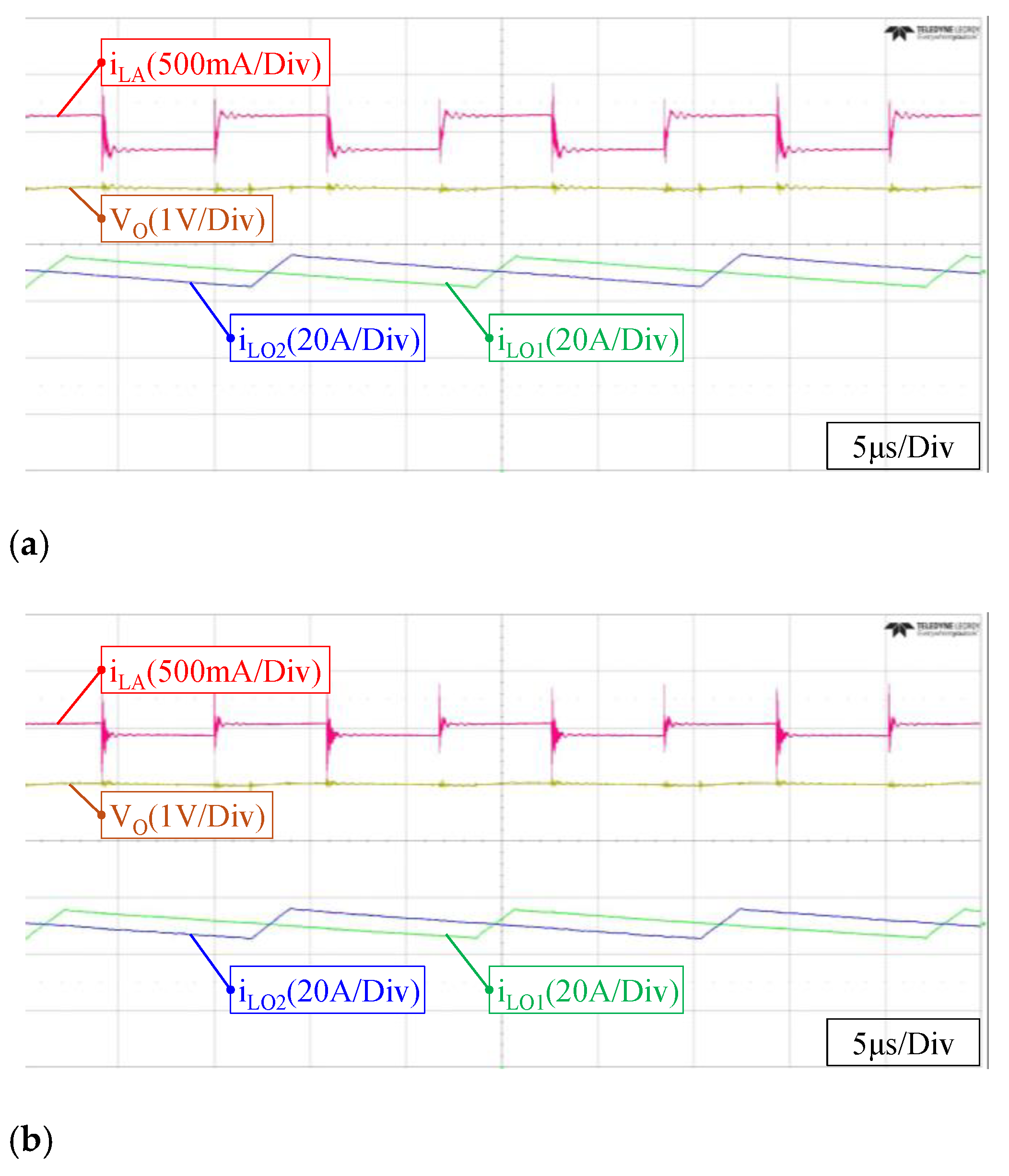 Electronics 14 00283 g015