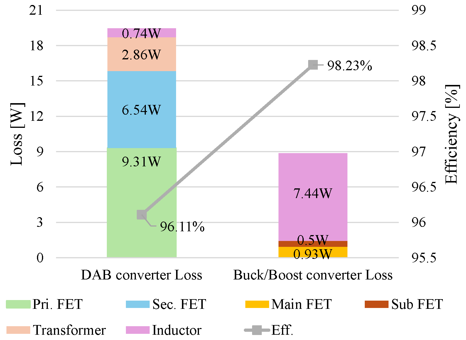 Electronics 14 00283 g017
