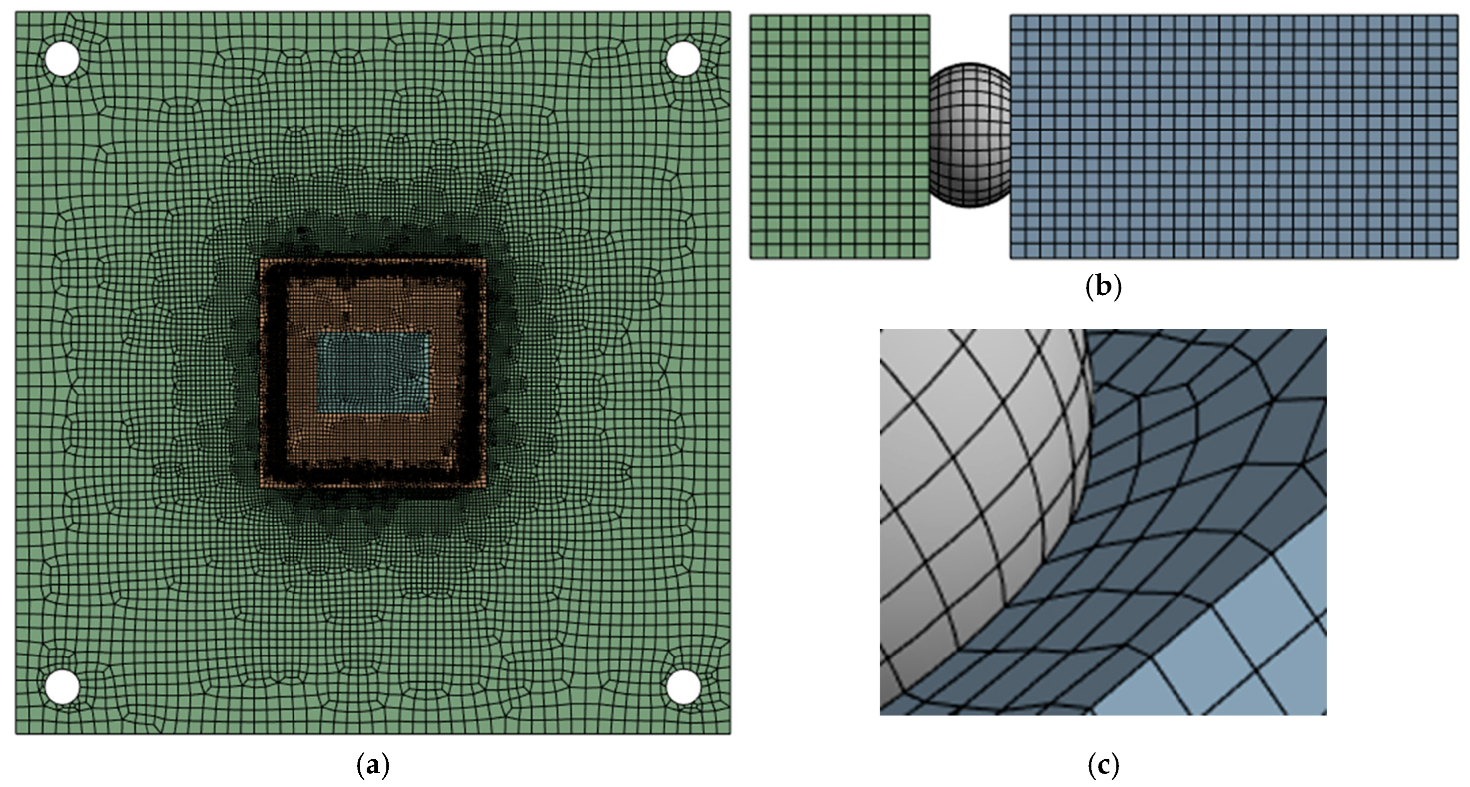 Electronics 14 00292 g003