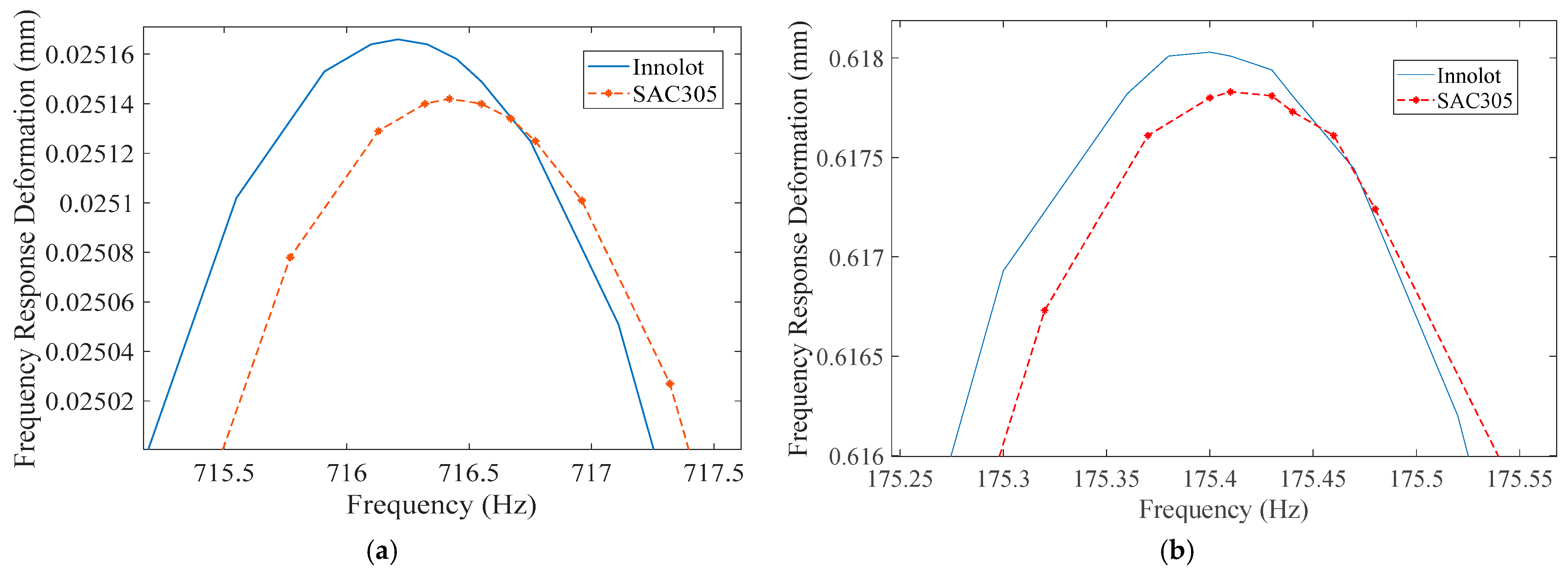 Electronics 14 00292 g008