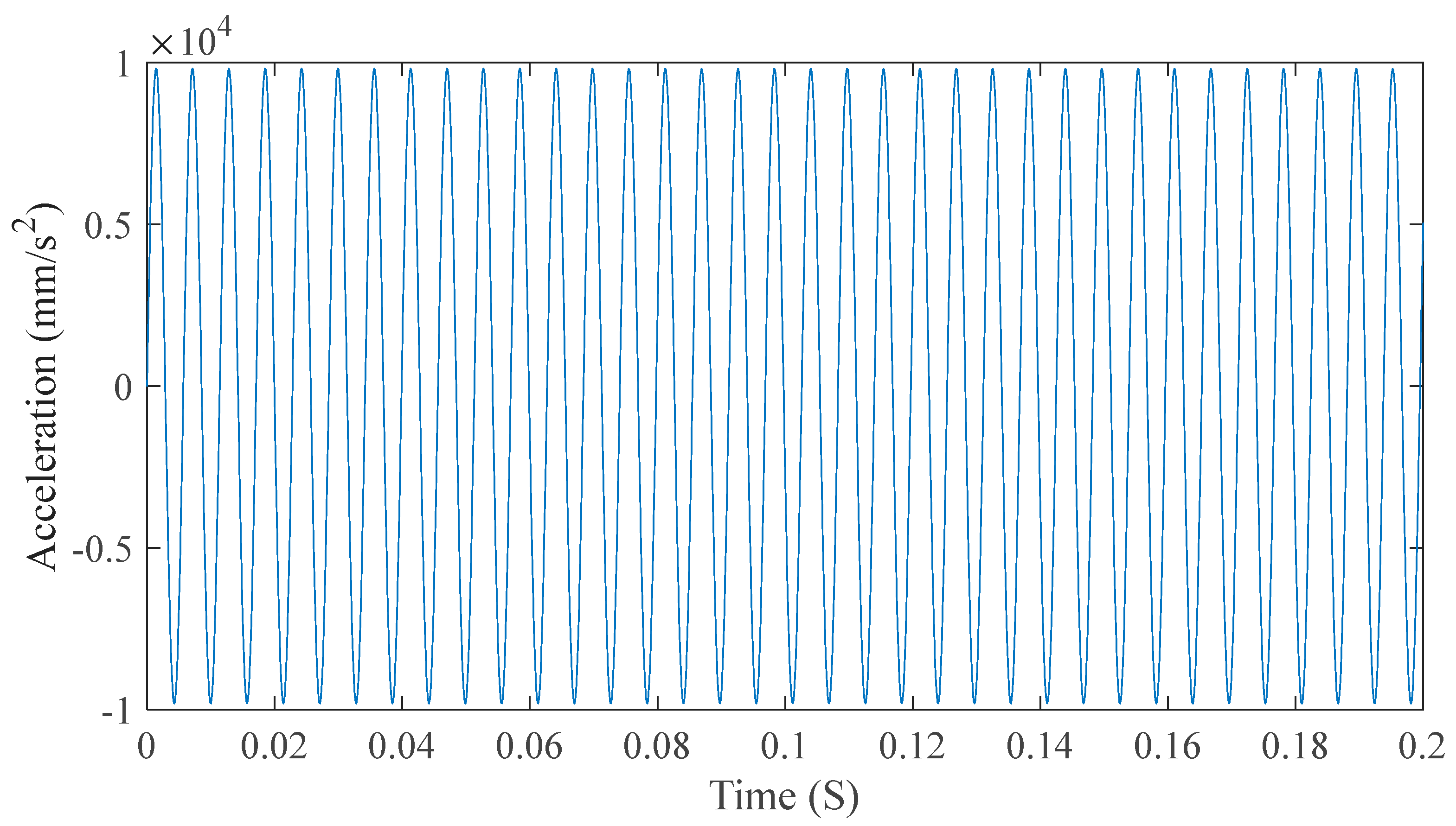 Electronics 14 00292 g009