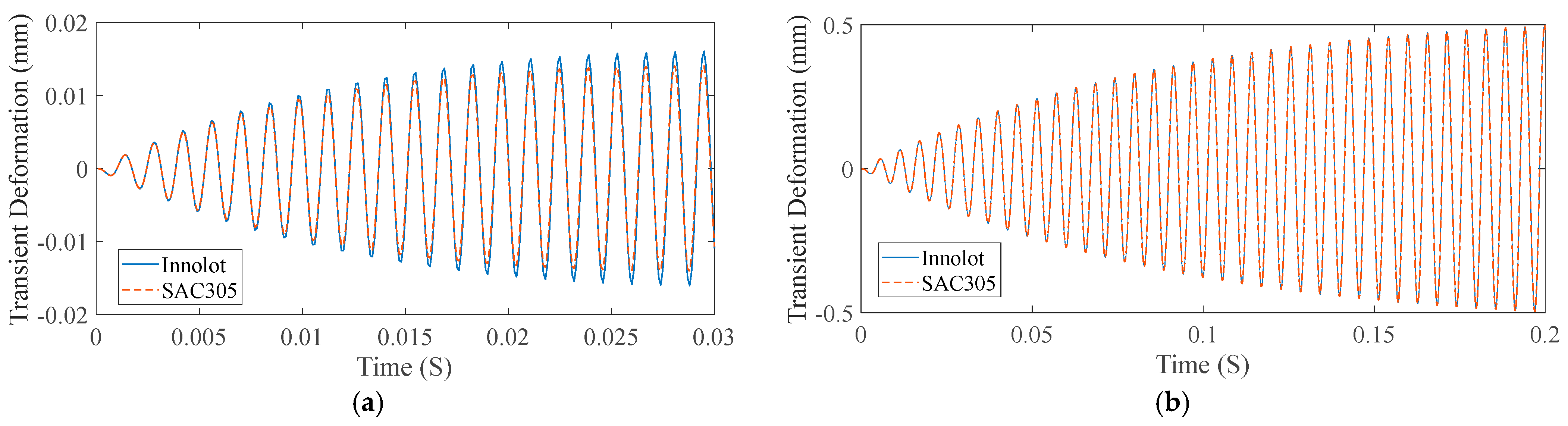 Electronics 14 00292 g010