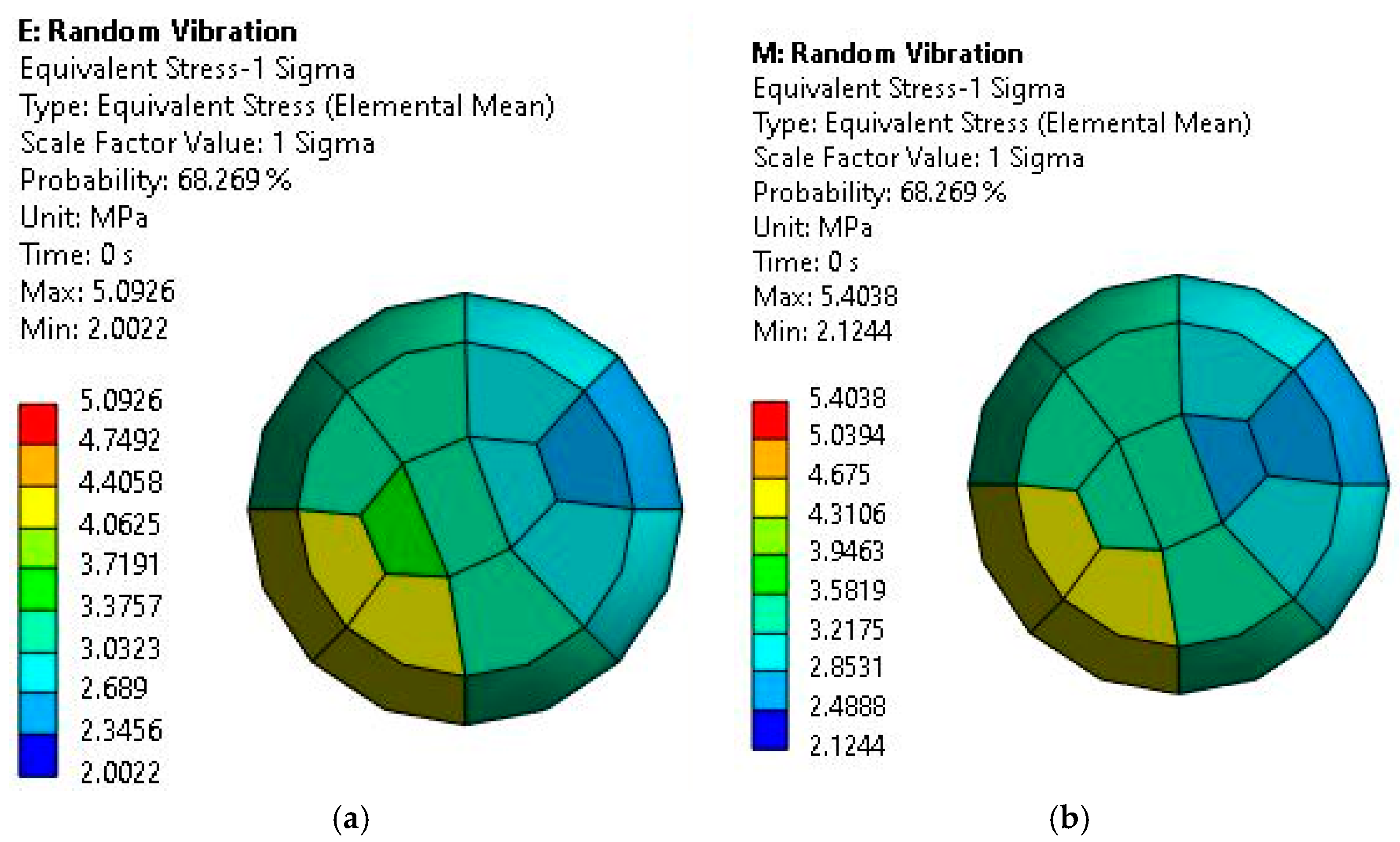 Electronics 14 00292 g017