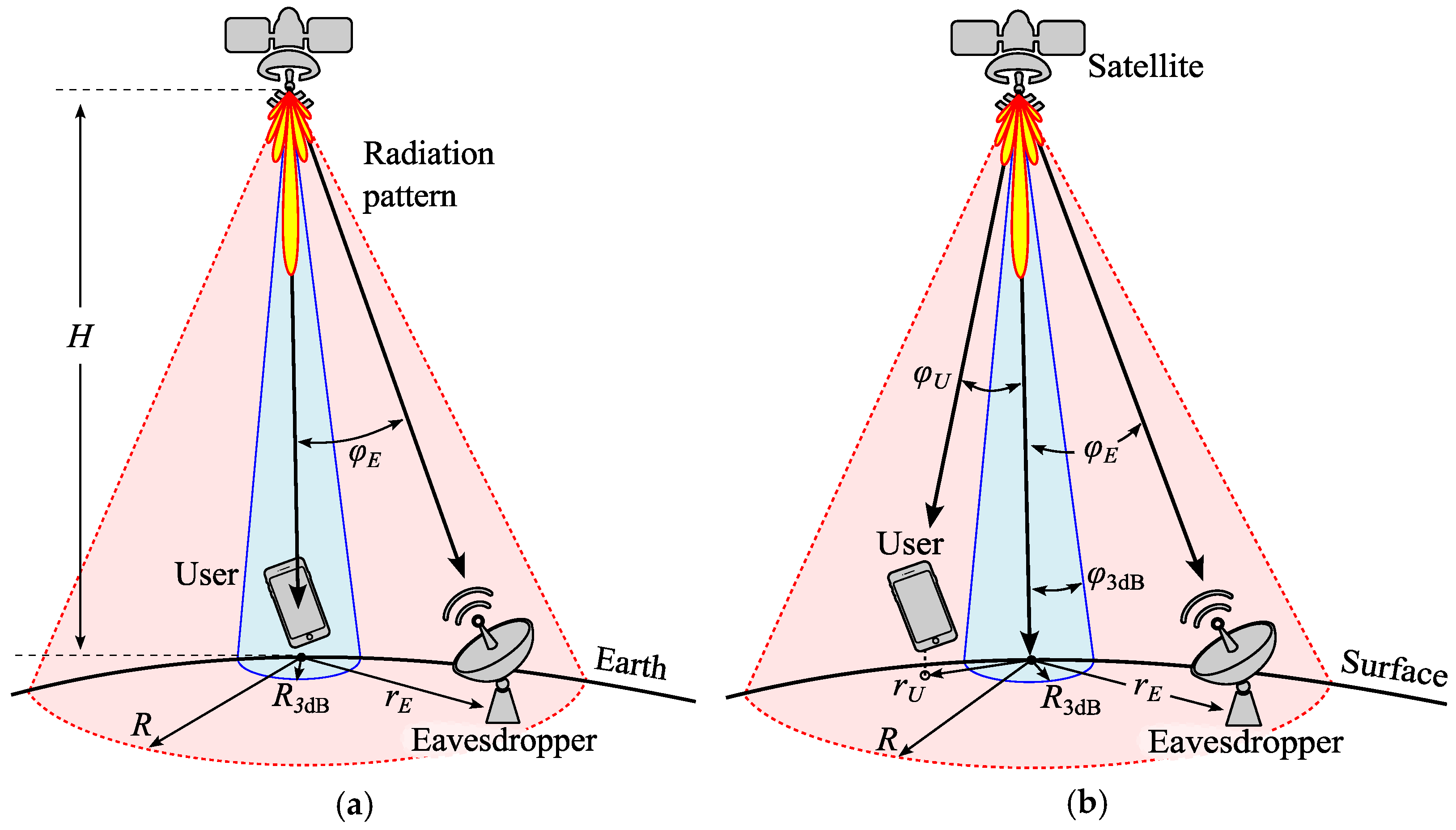 Electronics 14 00293 g001