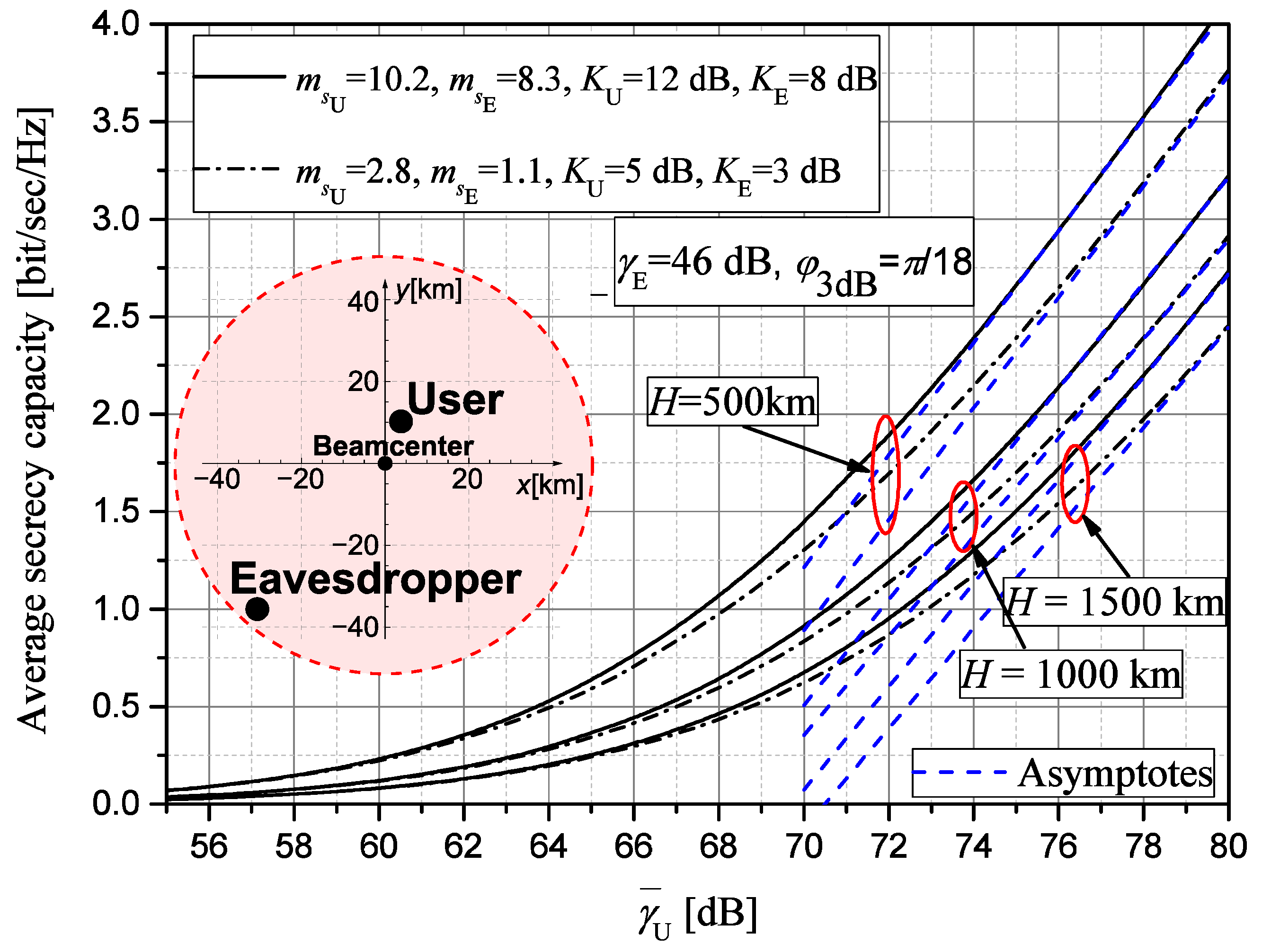 Electronics 14 00293 g002