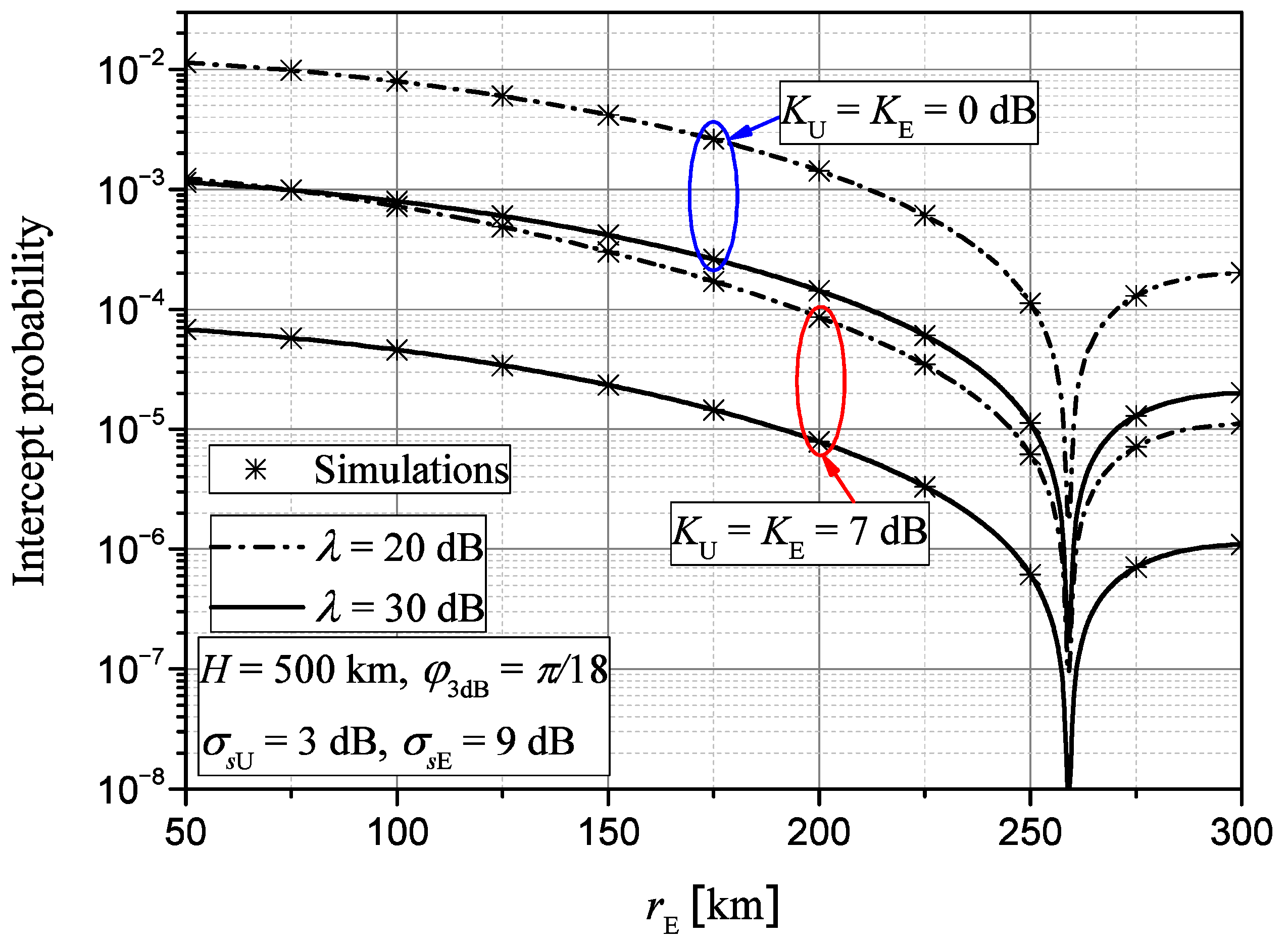Electronics 14 00293 g003