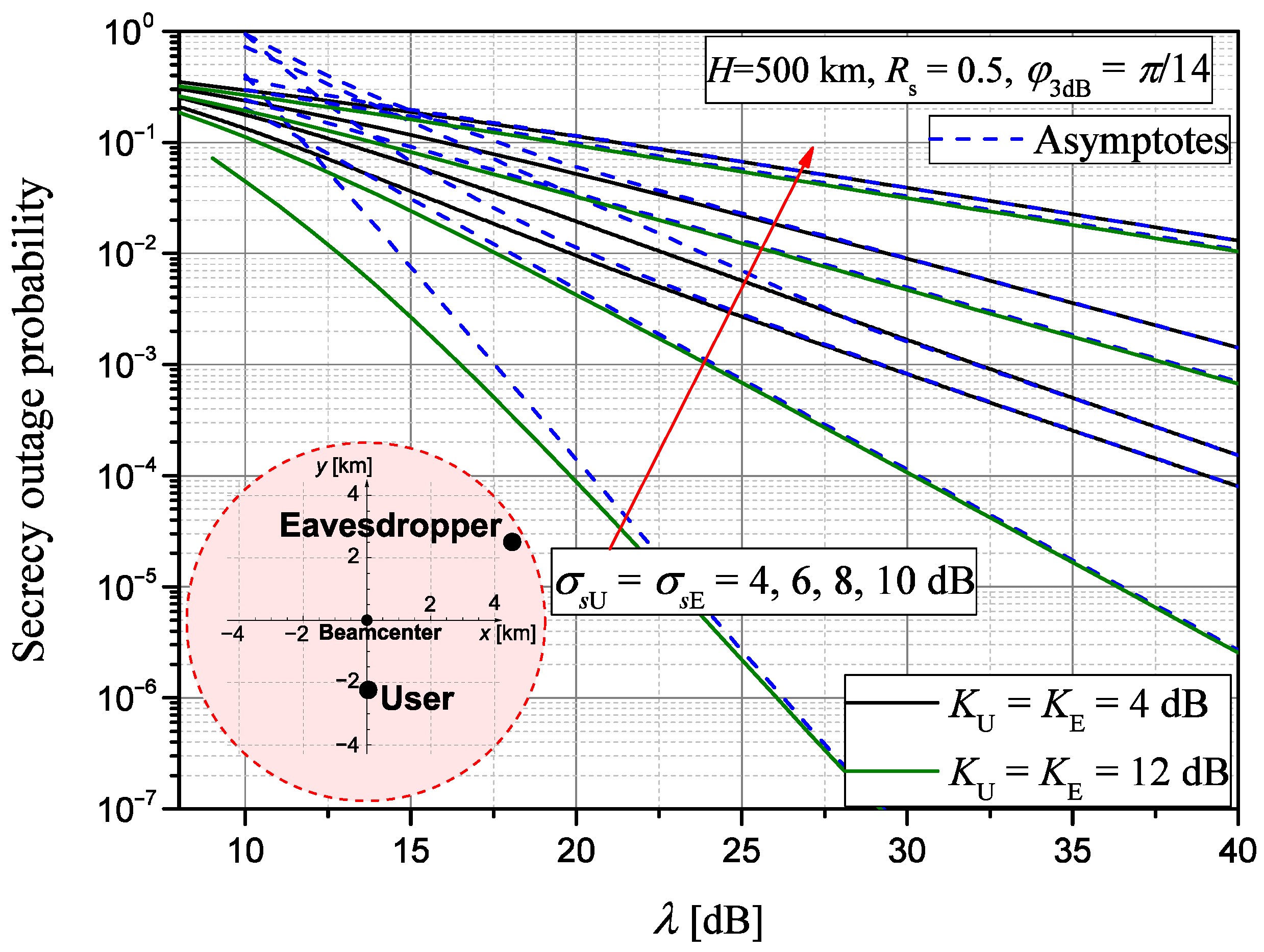Electronics 14 00293 g005