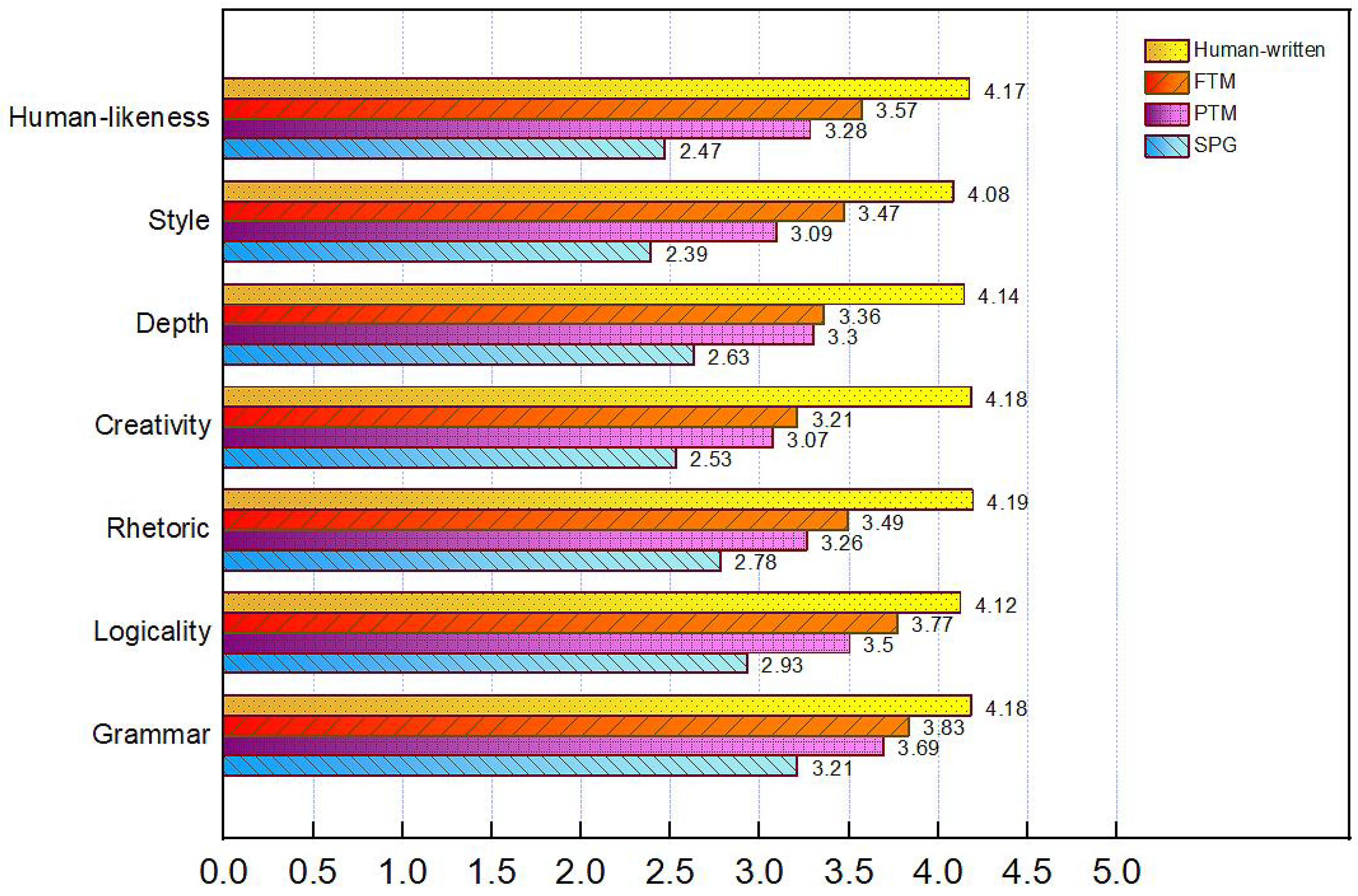 Electronics 14 00294 g002