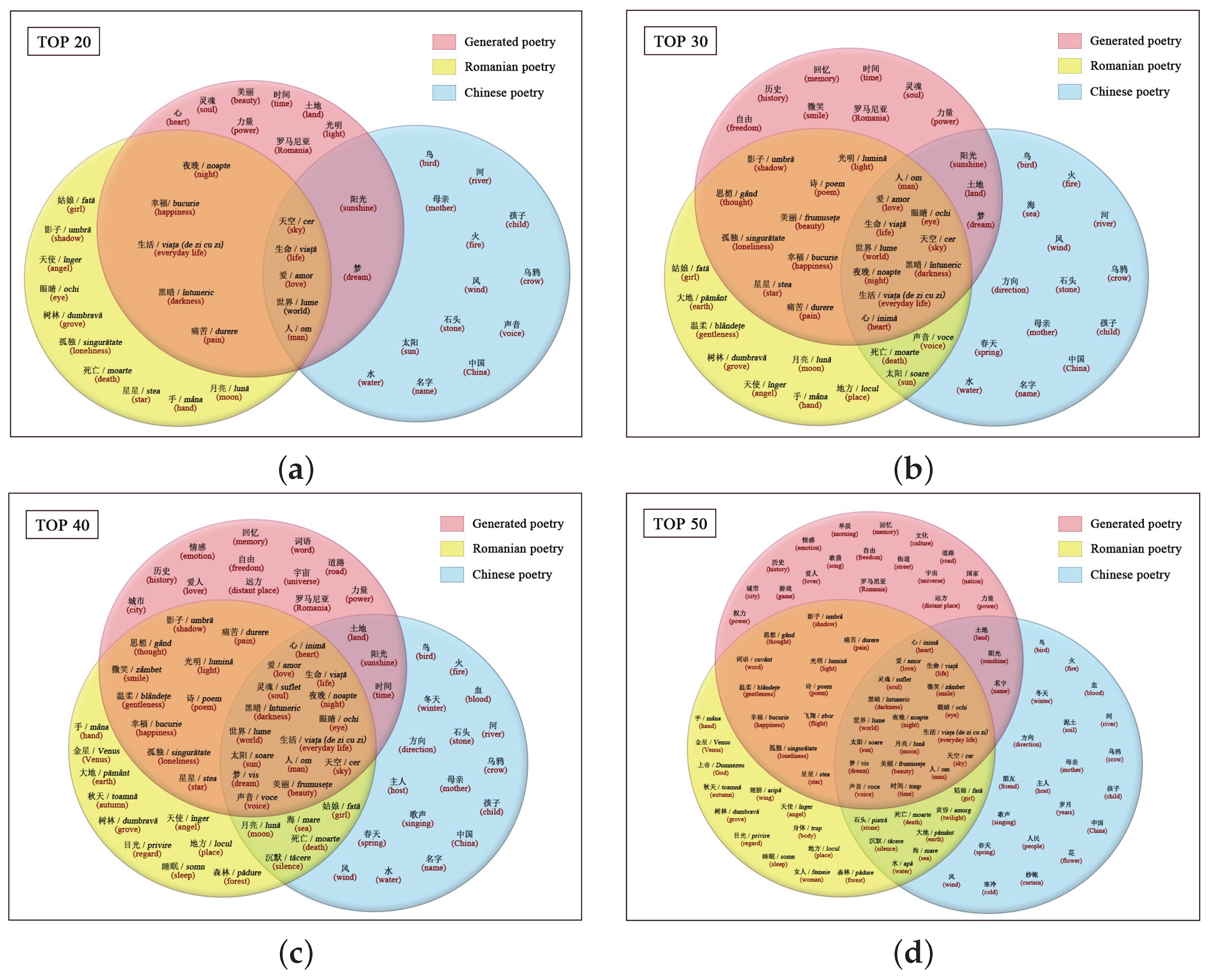 Electronics 14 00294 g004
