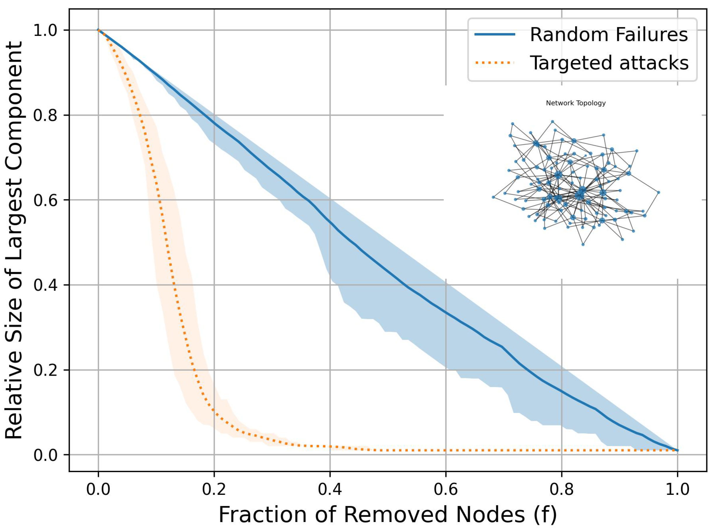 Electronics 14 00295 g005