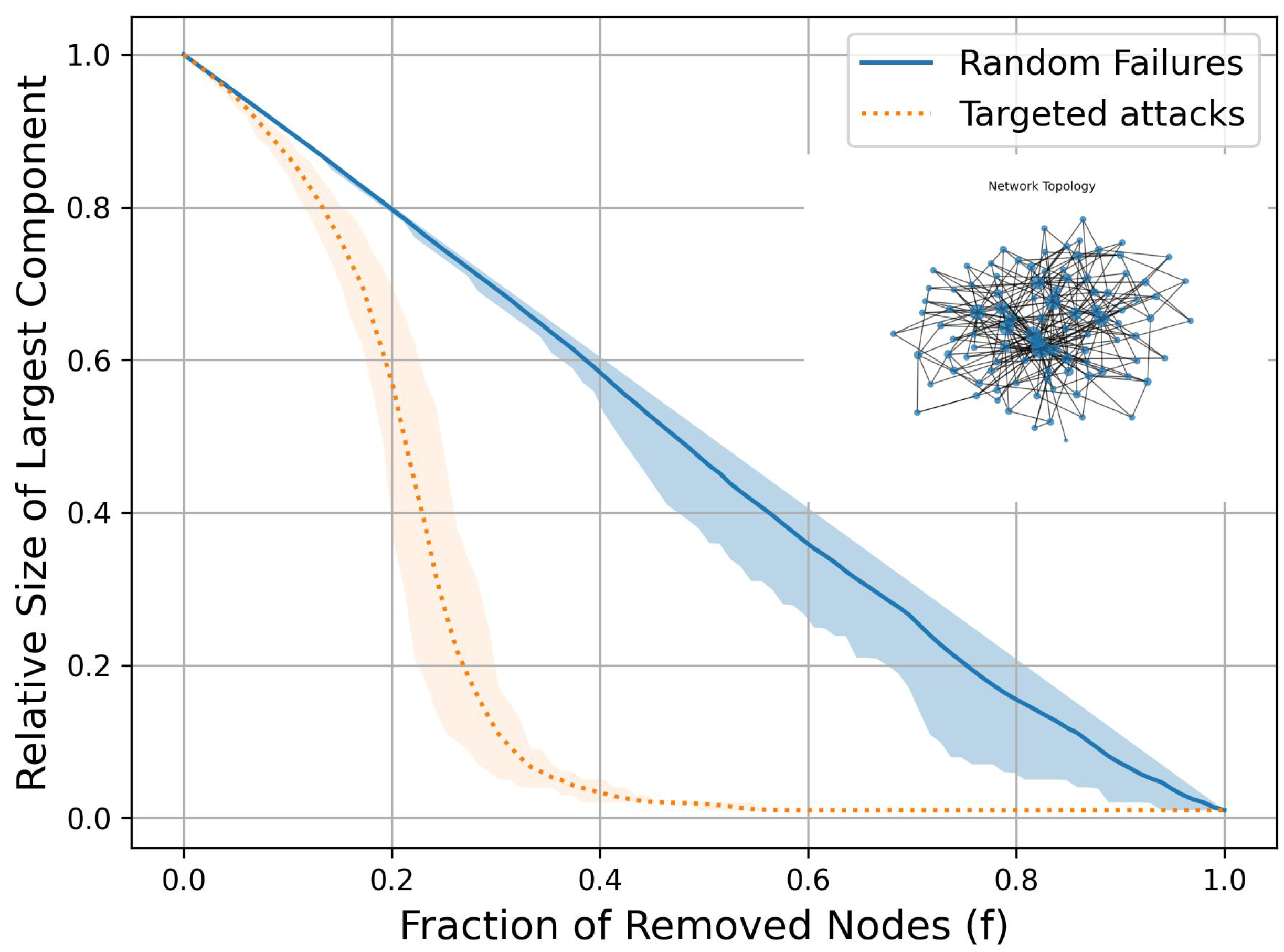 Electronics 14 00295 g006