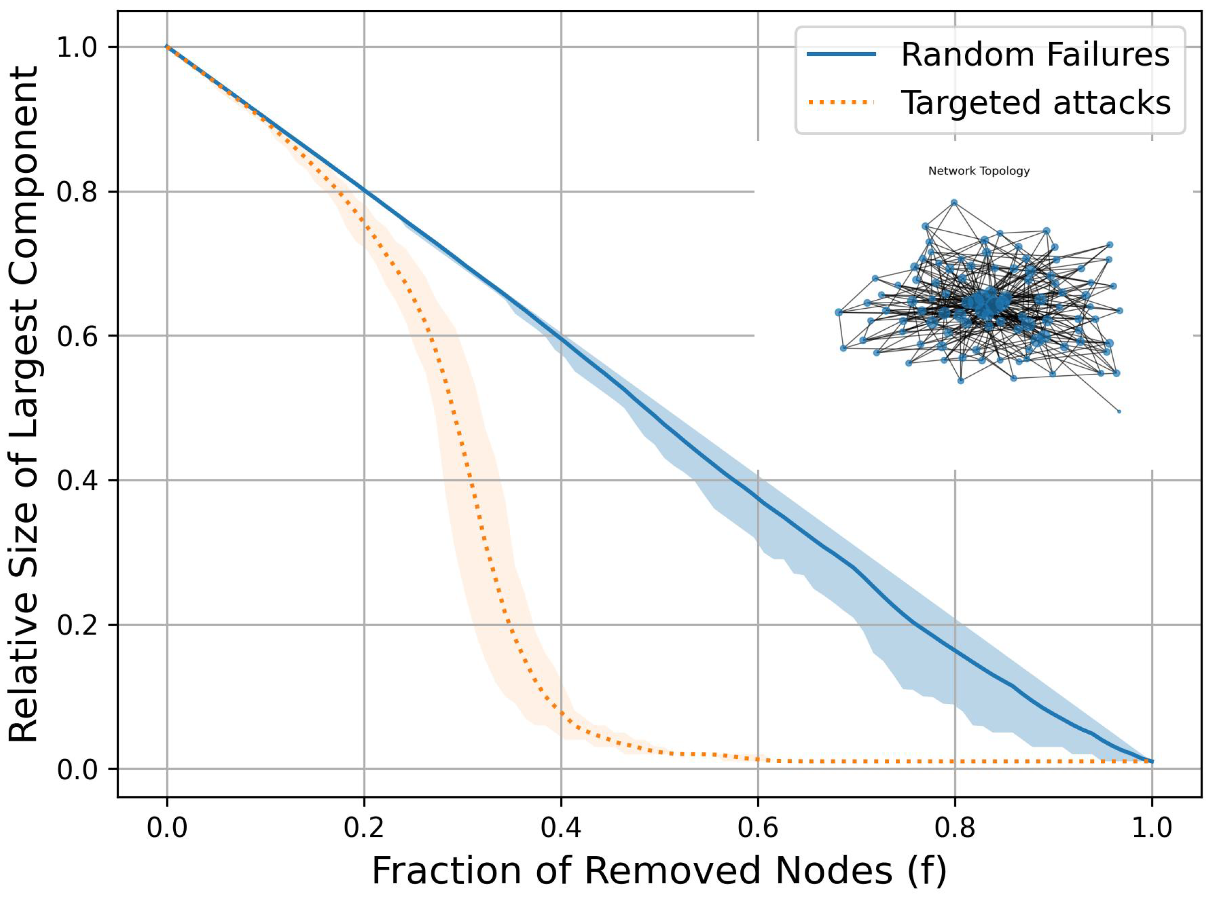 Electronics 14 00295 g007