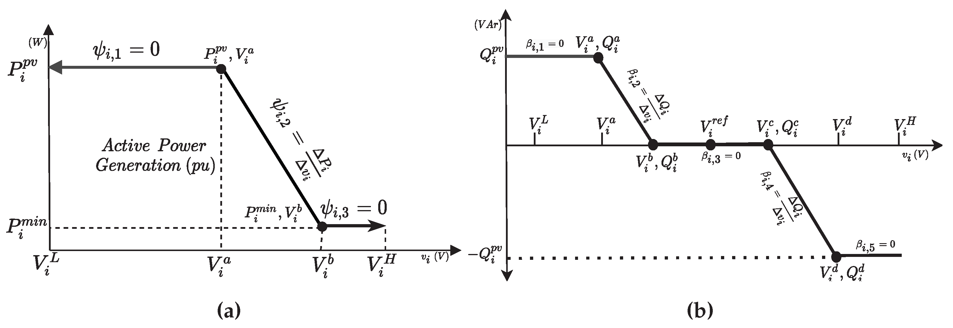 Electronics 14 00297 g001