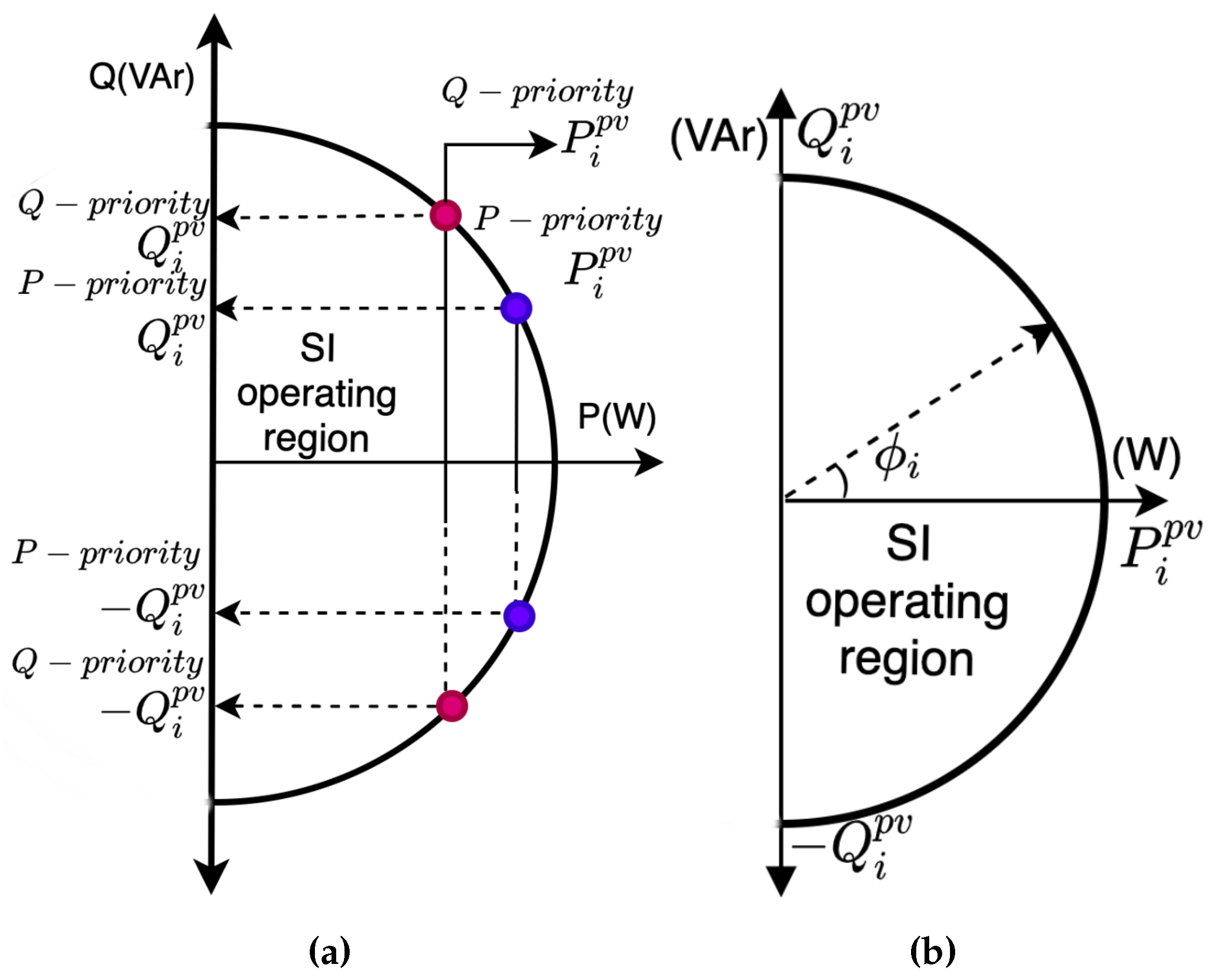 Electronics 14 00297 g002