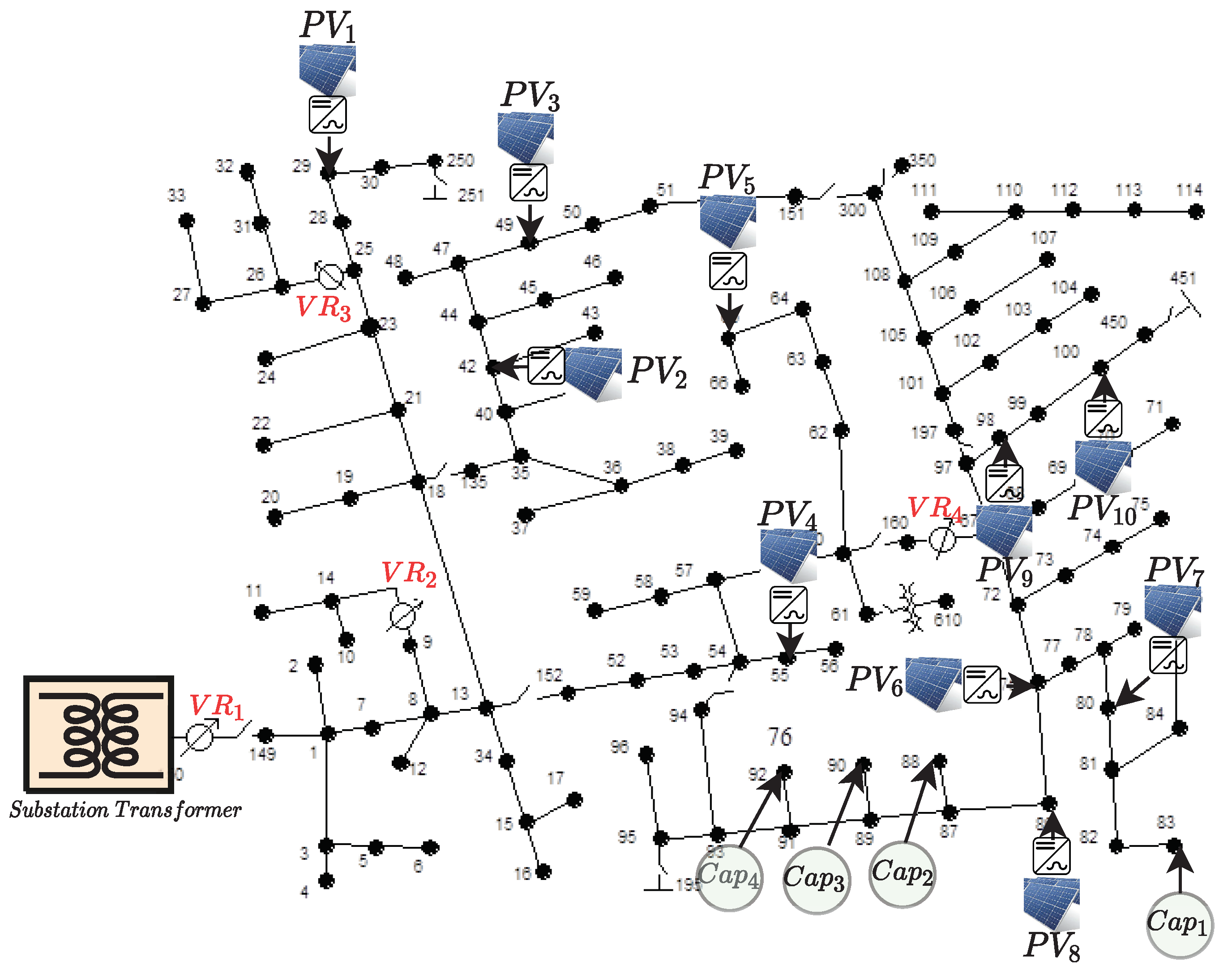 Electronics 14 00297 g006