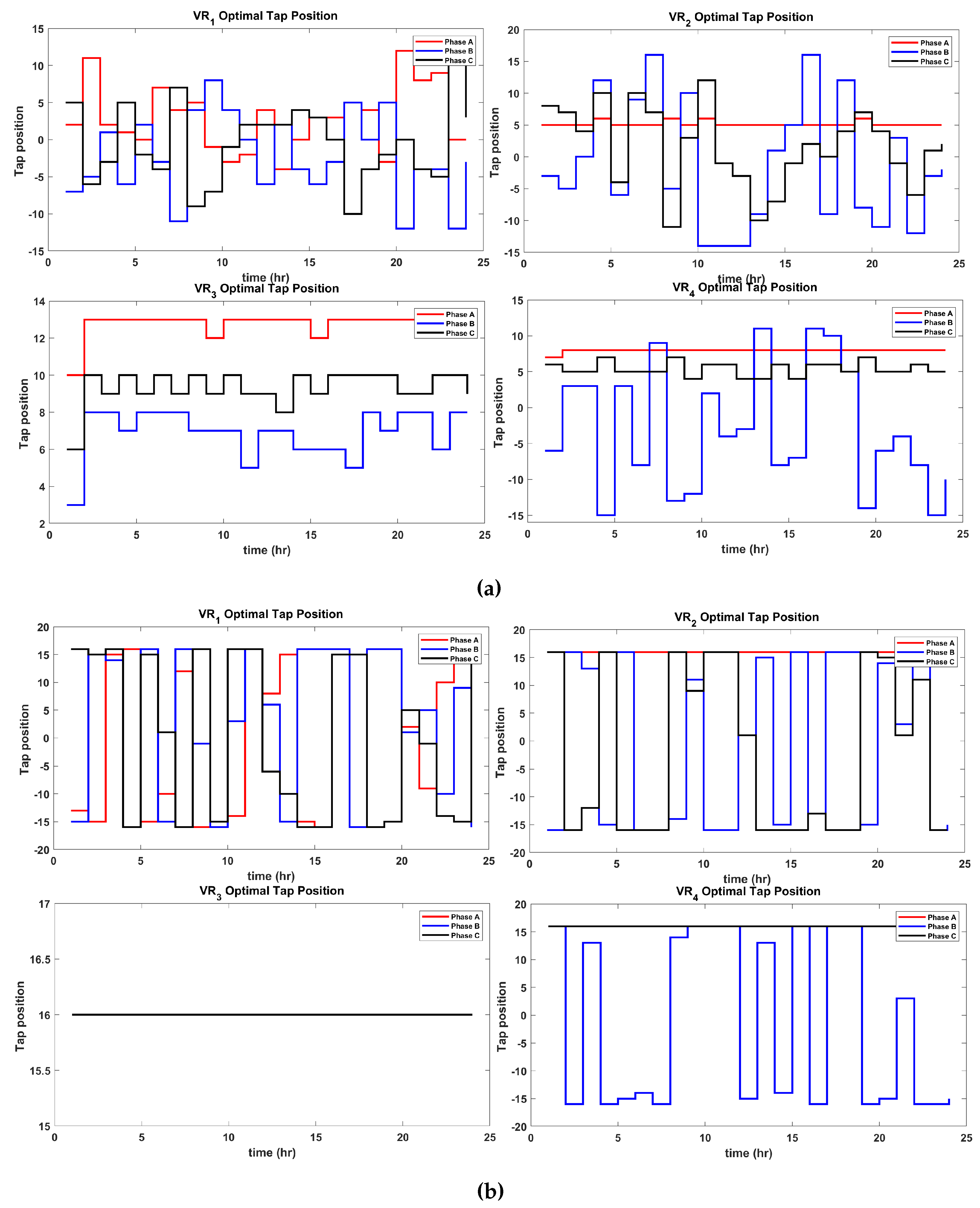 Electronics 14 00297 g010